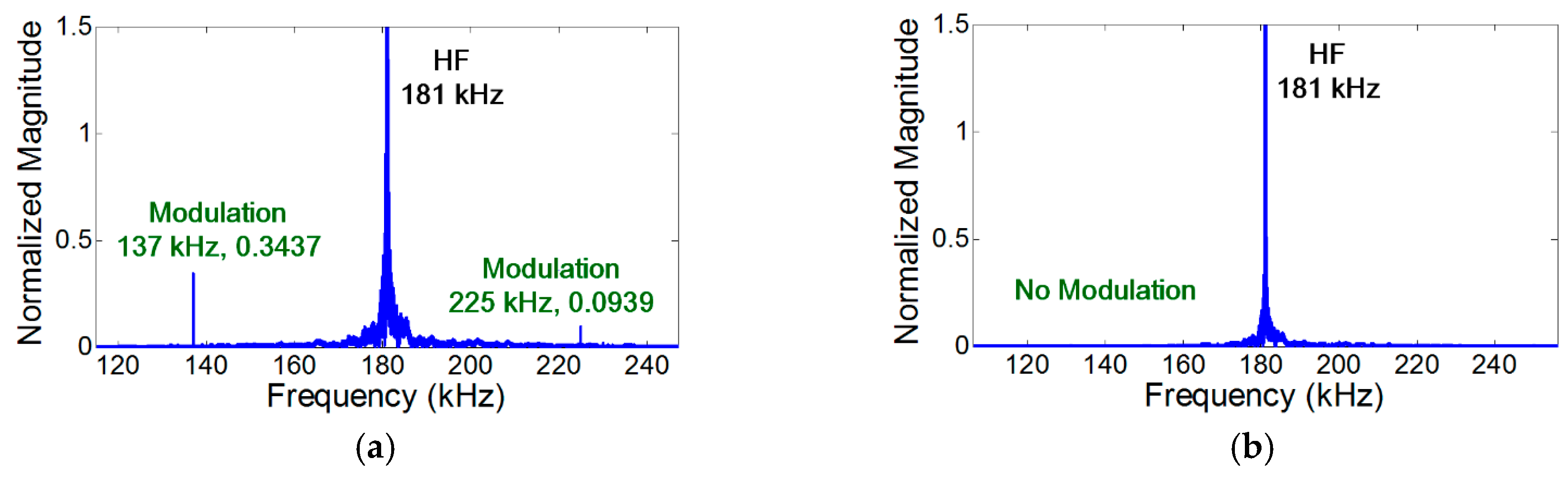 Materials 10 00248 g007 550