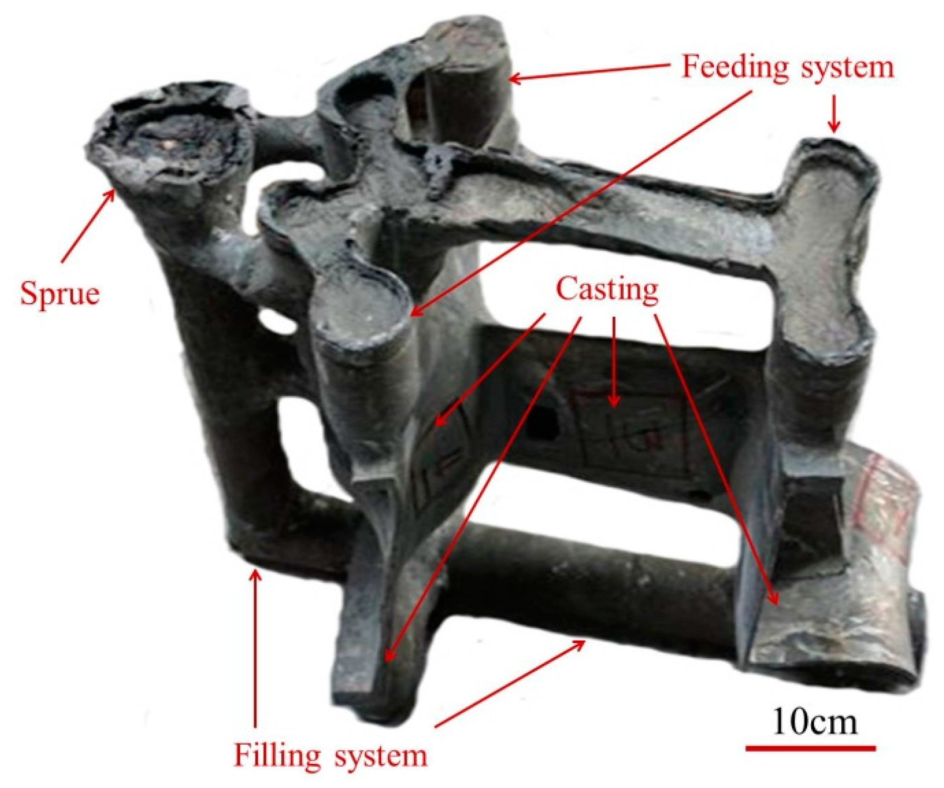 Materials 10 00250 g001