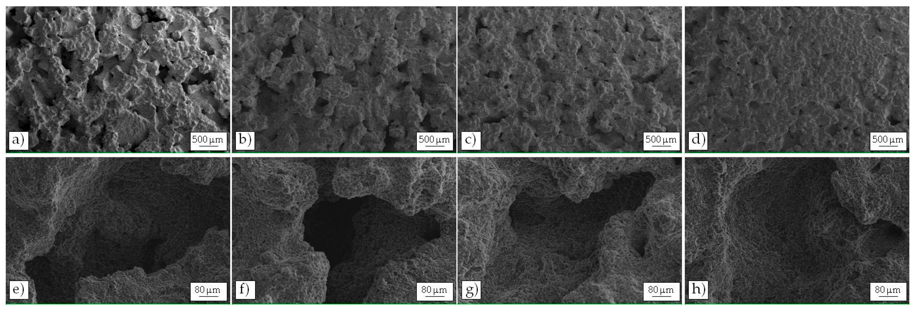 Materials 10 00256 g010