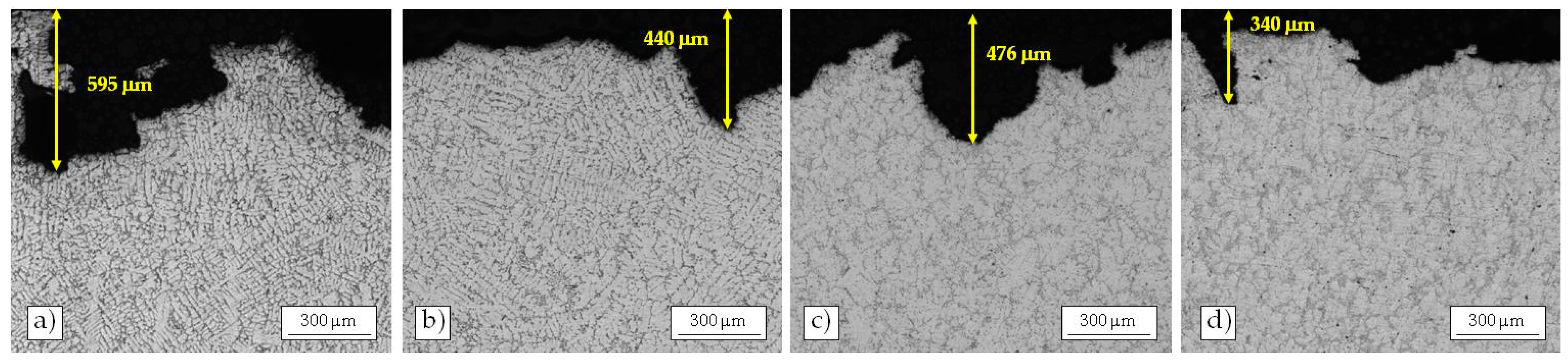 Materials 10 00256 g011