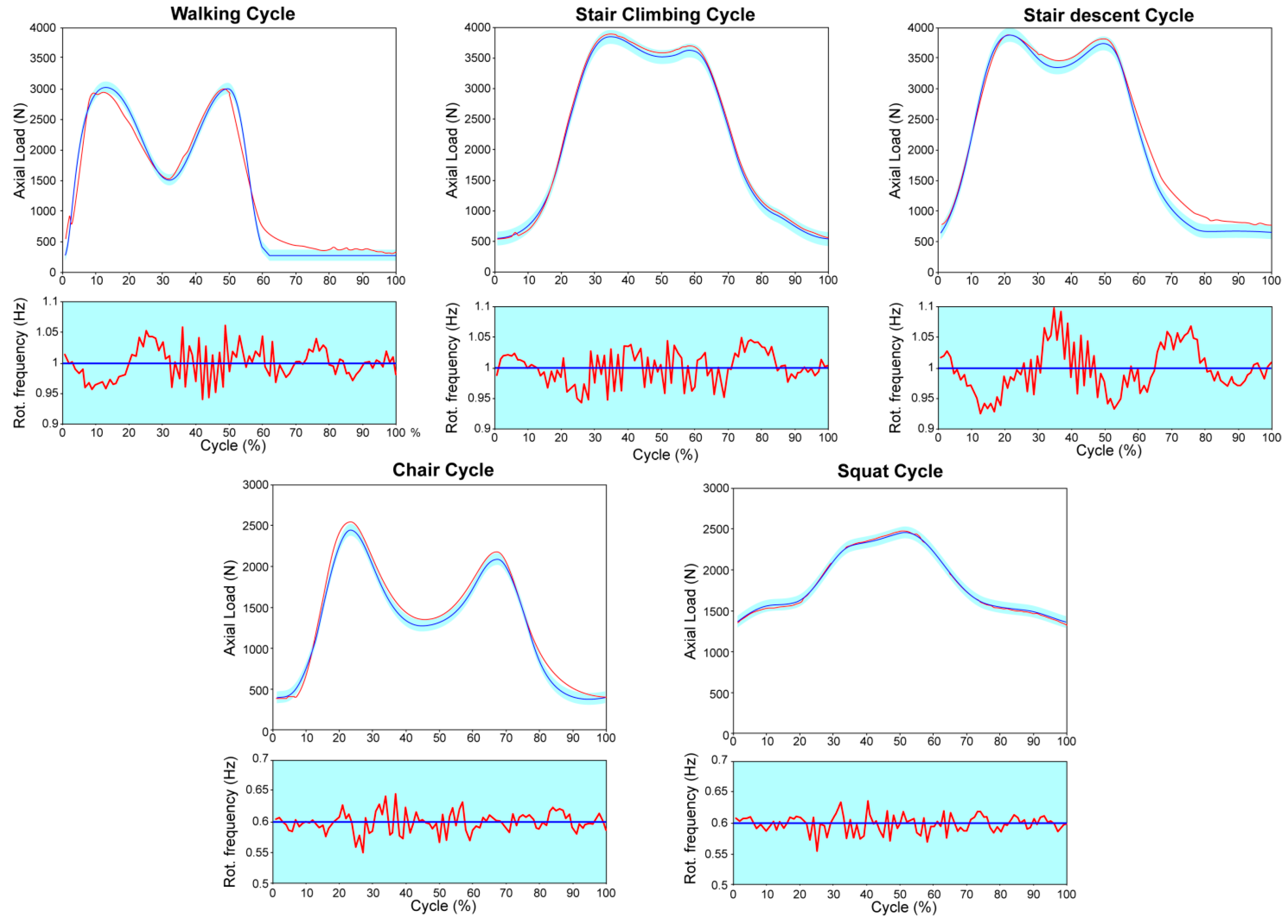 Materials 10 00259 g002