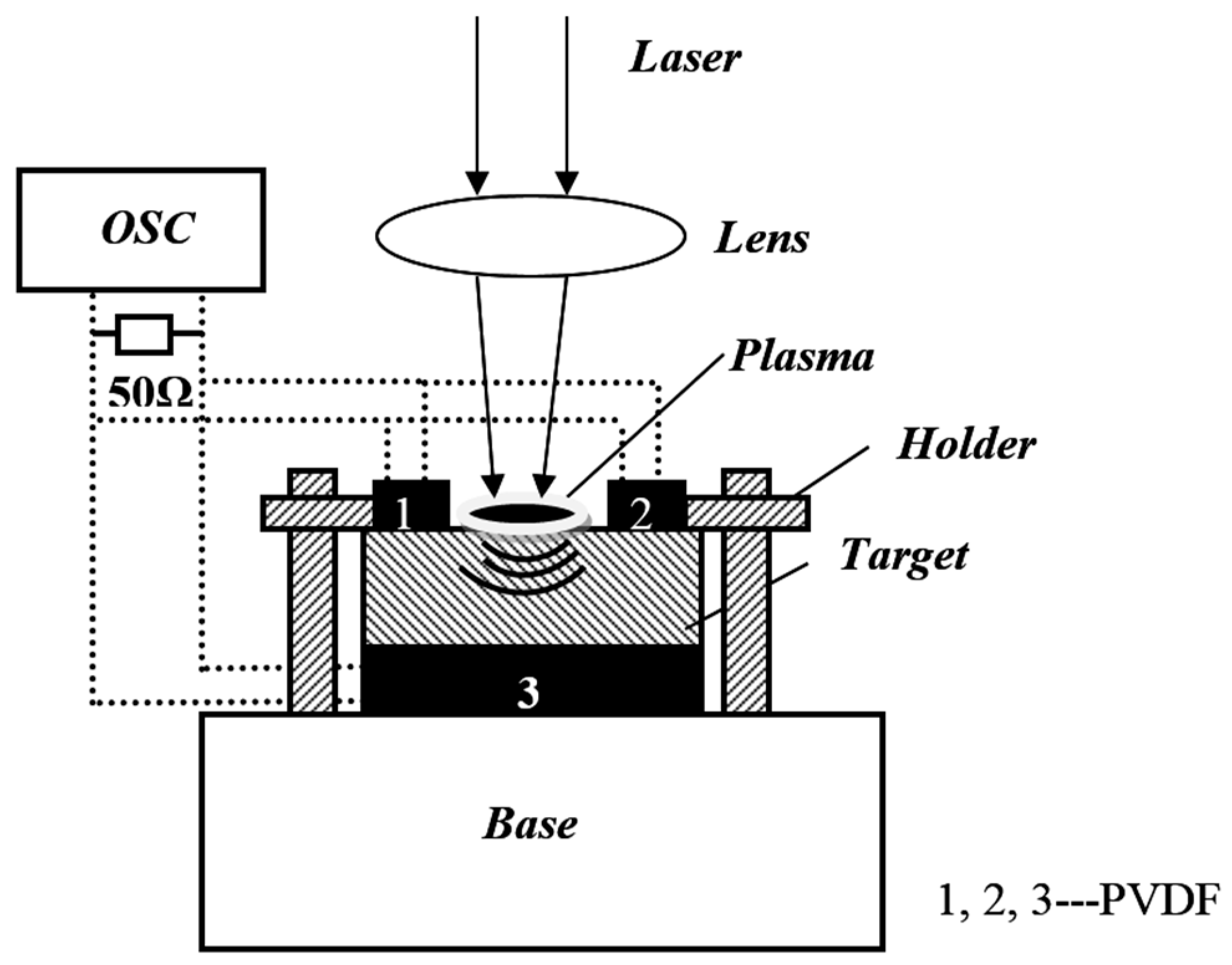 Materials 10 00260 g001