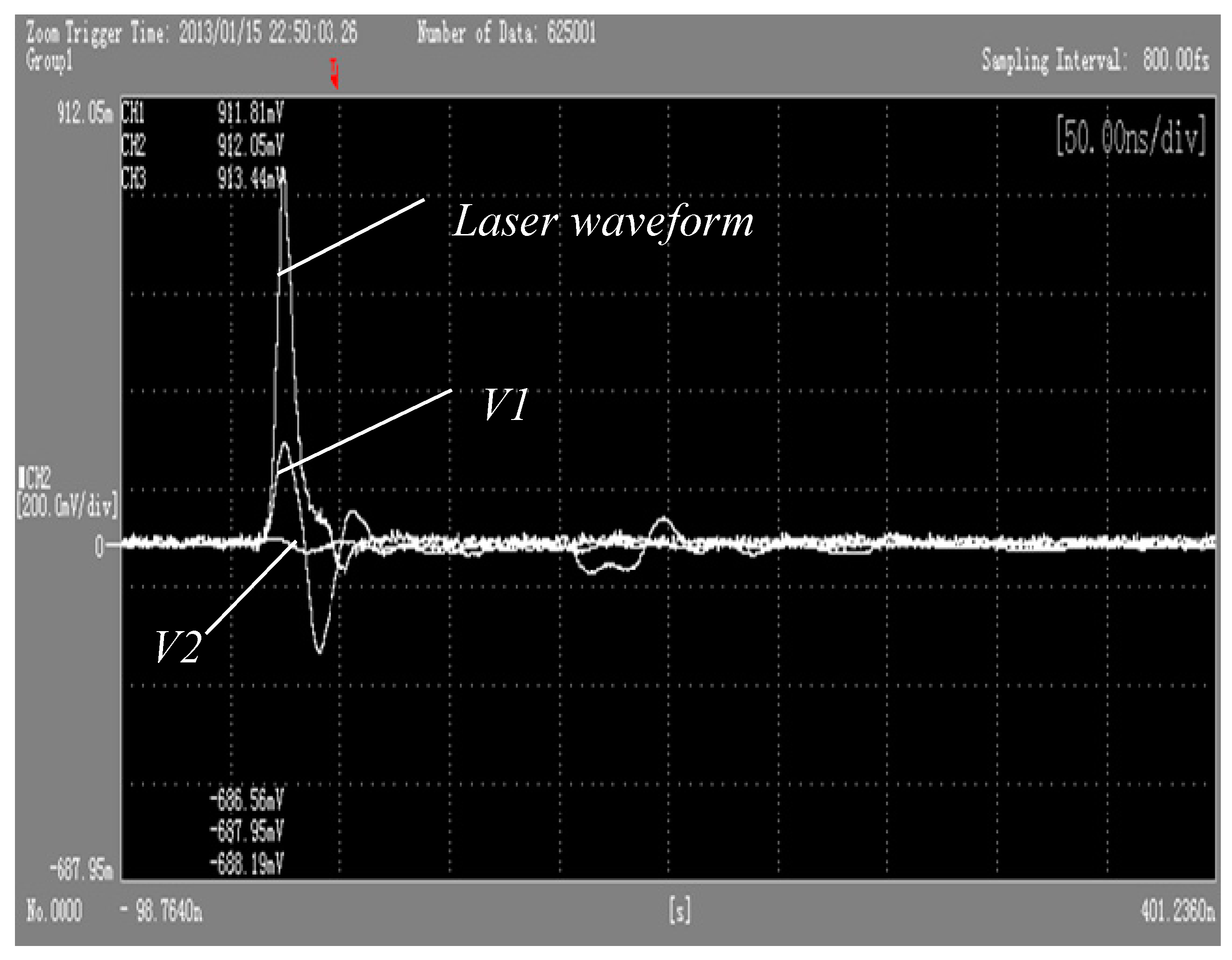 Materials 10 00260 g010