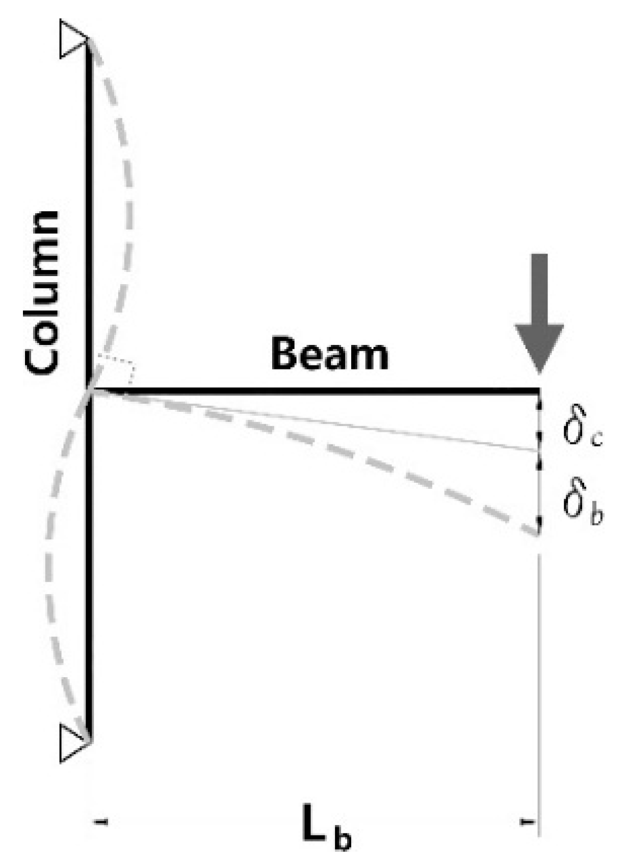 Materials 10 00263 g006 550