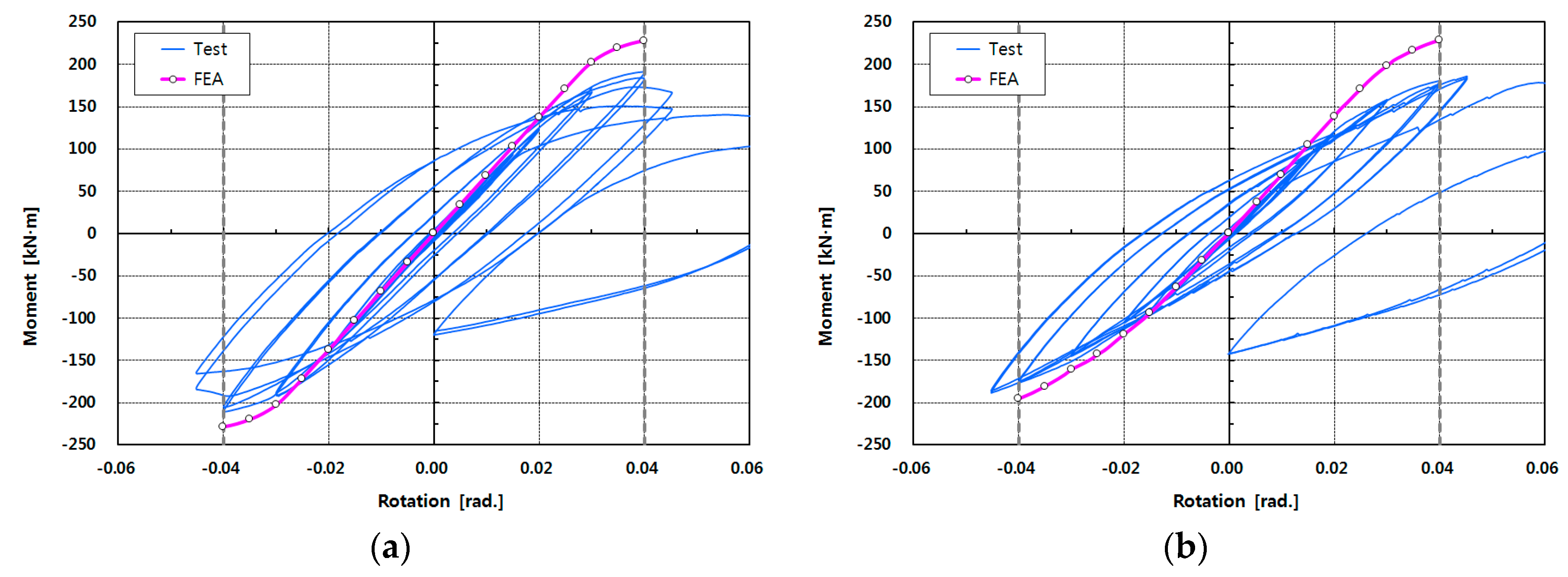 Materials 10 00263 g010a 550