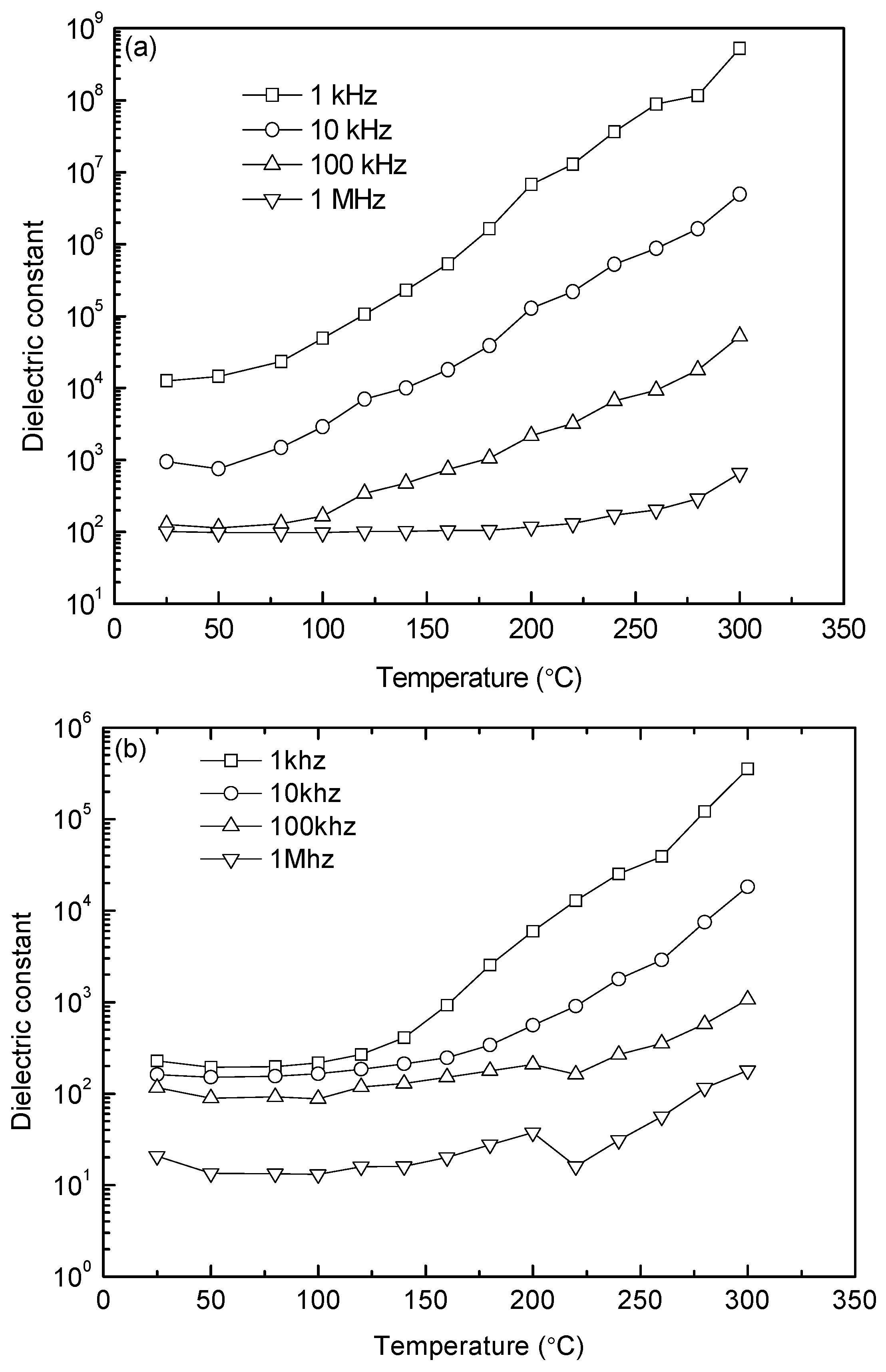 Materials 10 00267 g008