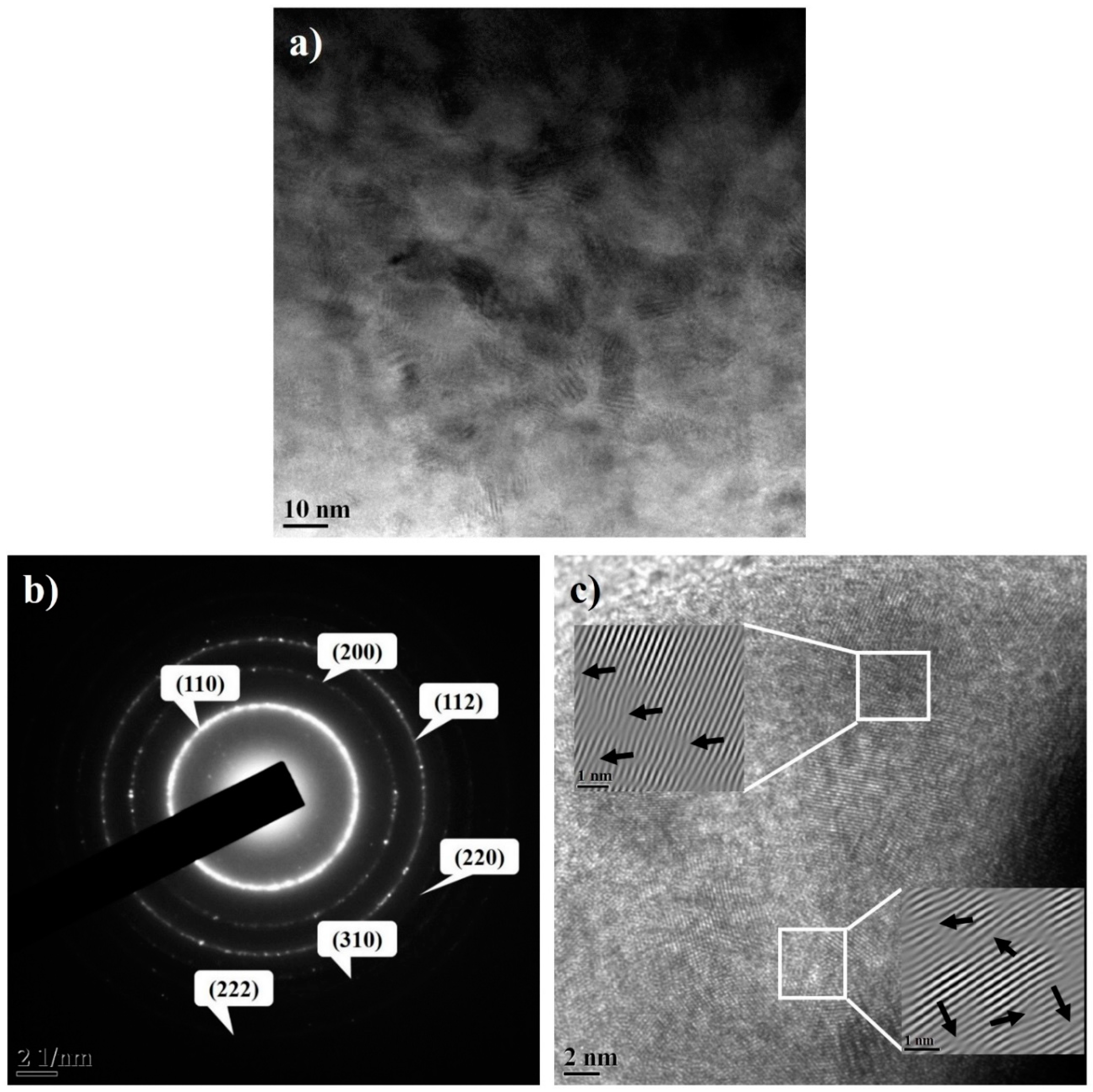Materials 10 00272 g003 550