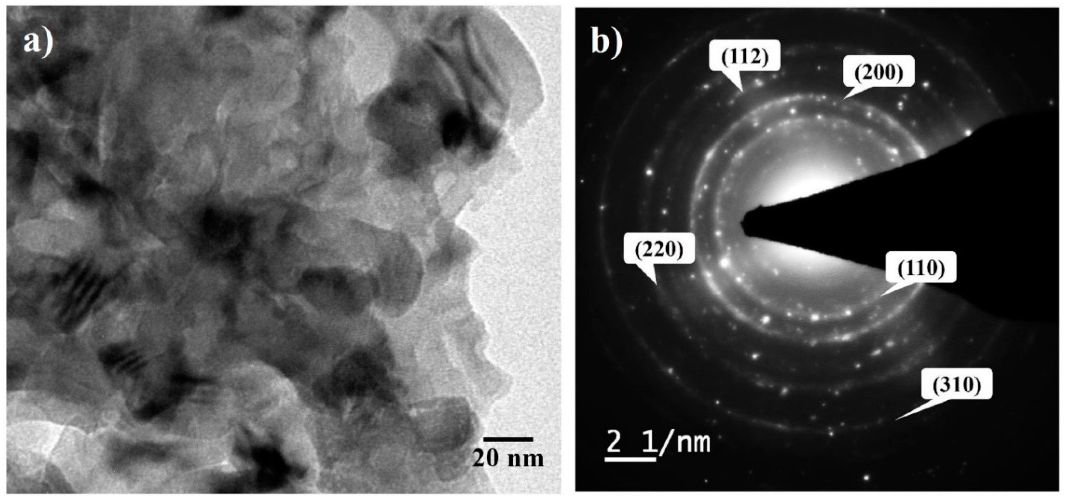 Materials 10 00272 g008 550