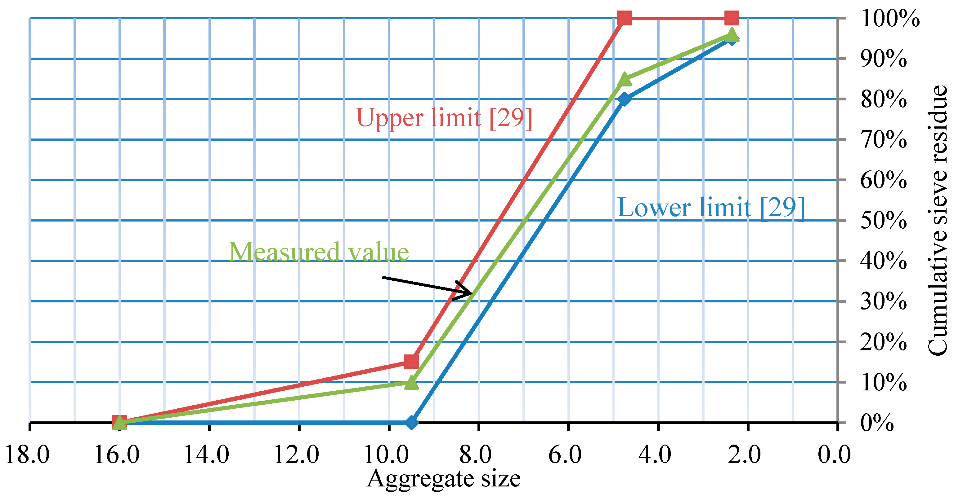 Materials 10 00274 g002