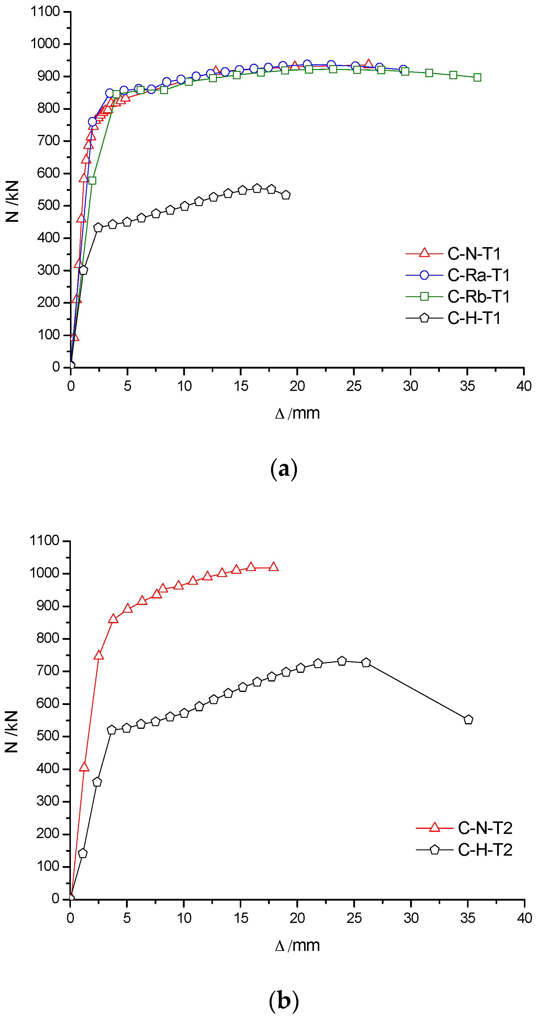 Materials 10 00274 g011