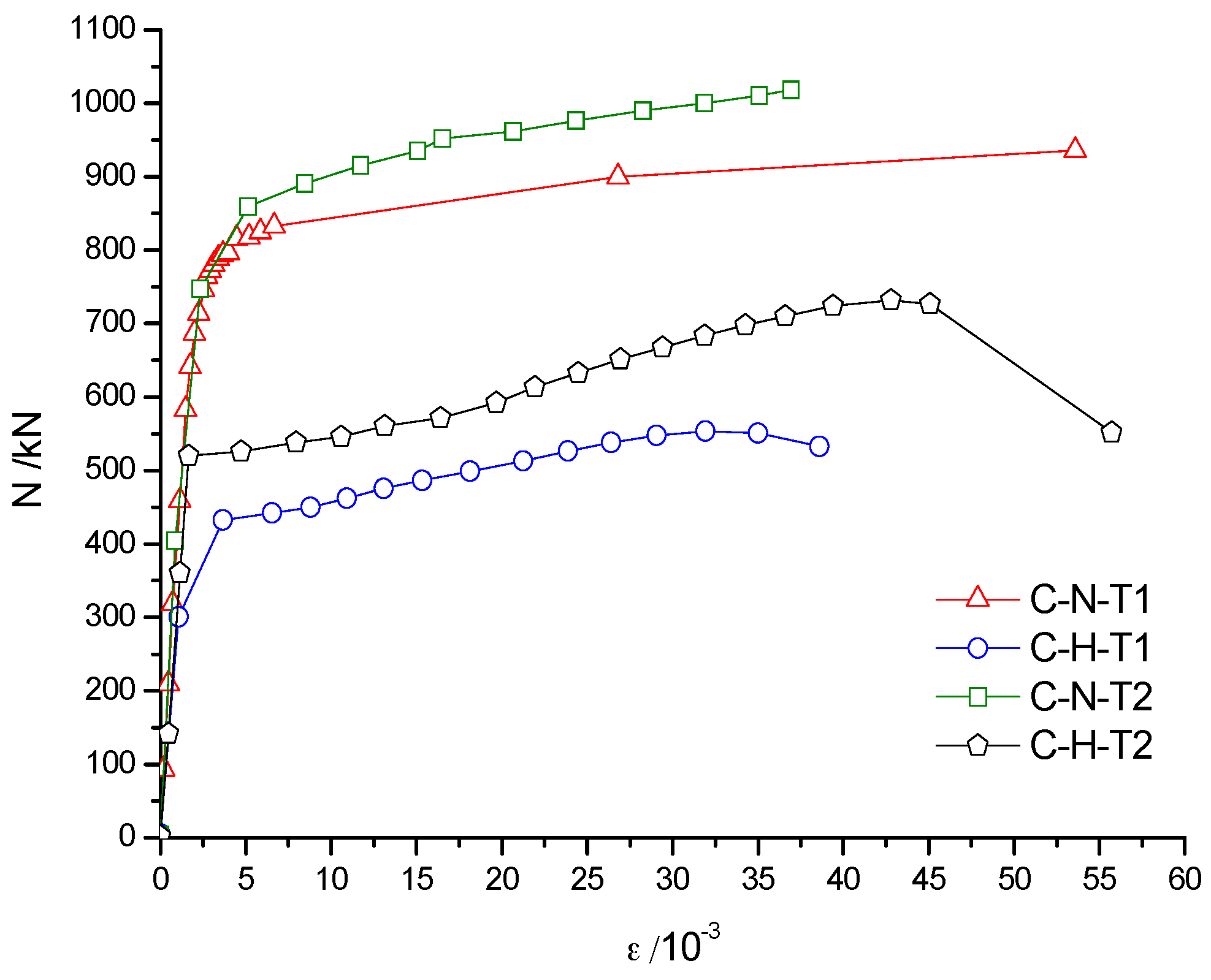 Materials 10 00274 g014