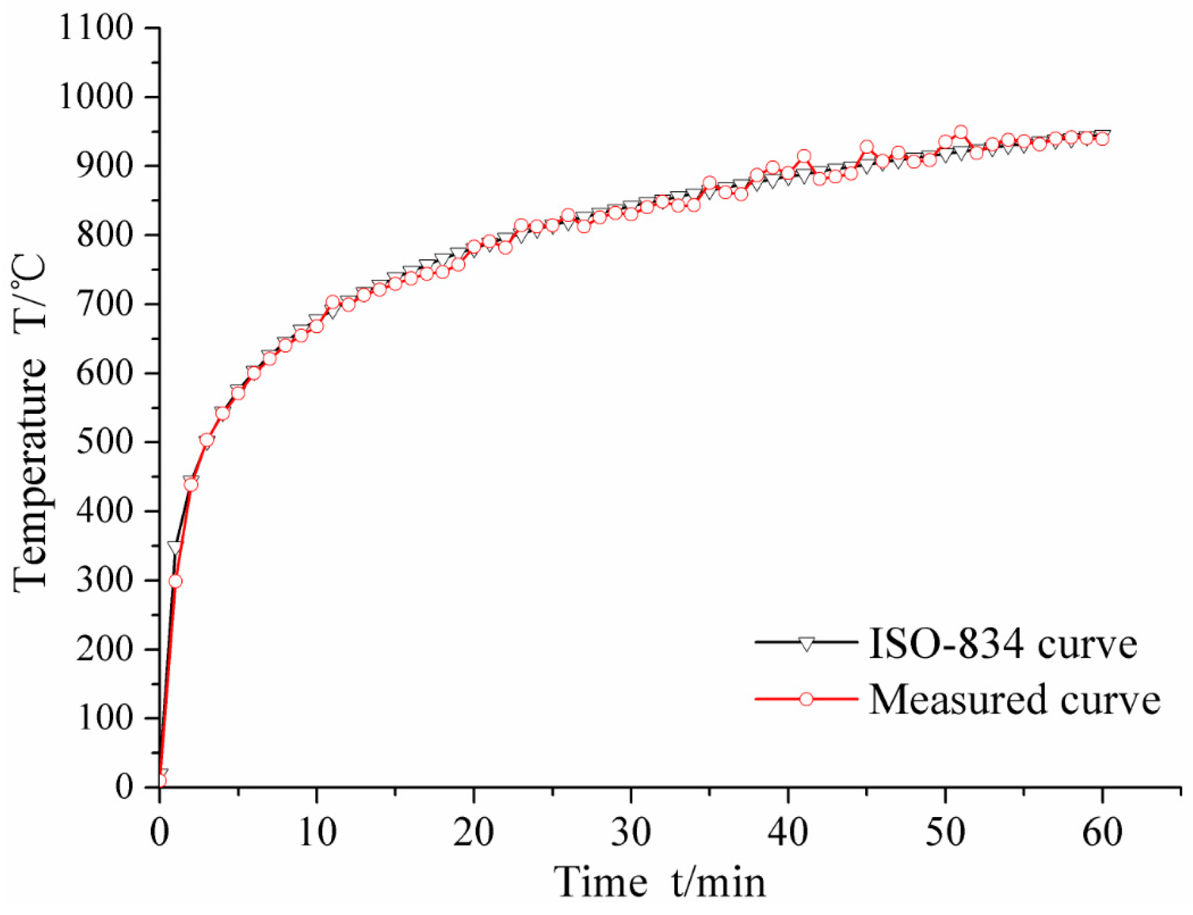 Materials 10 00274 g016