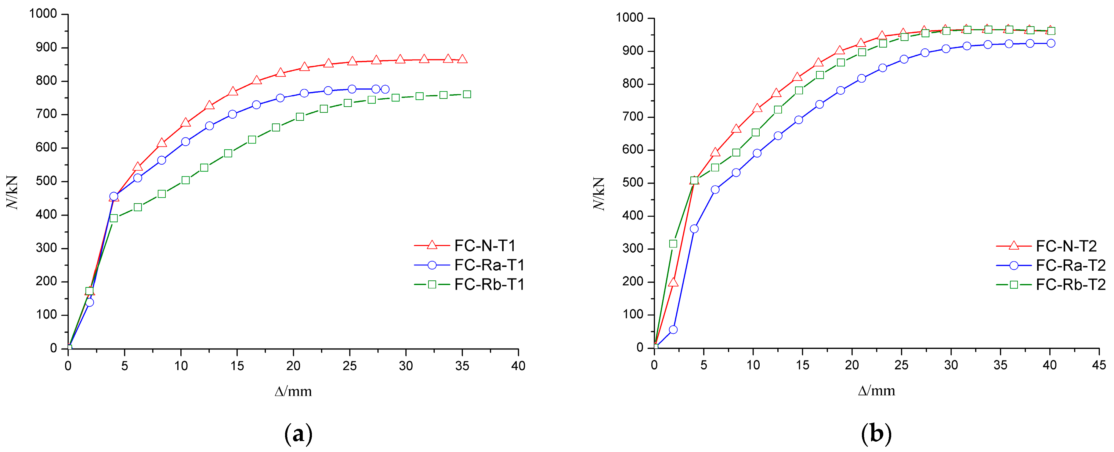 Materials 10 00274 g021