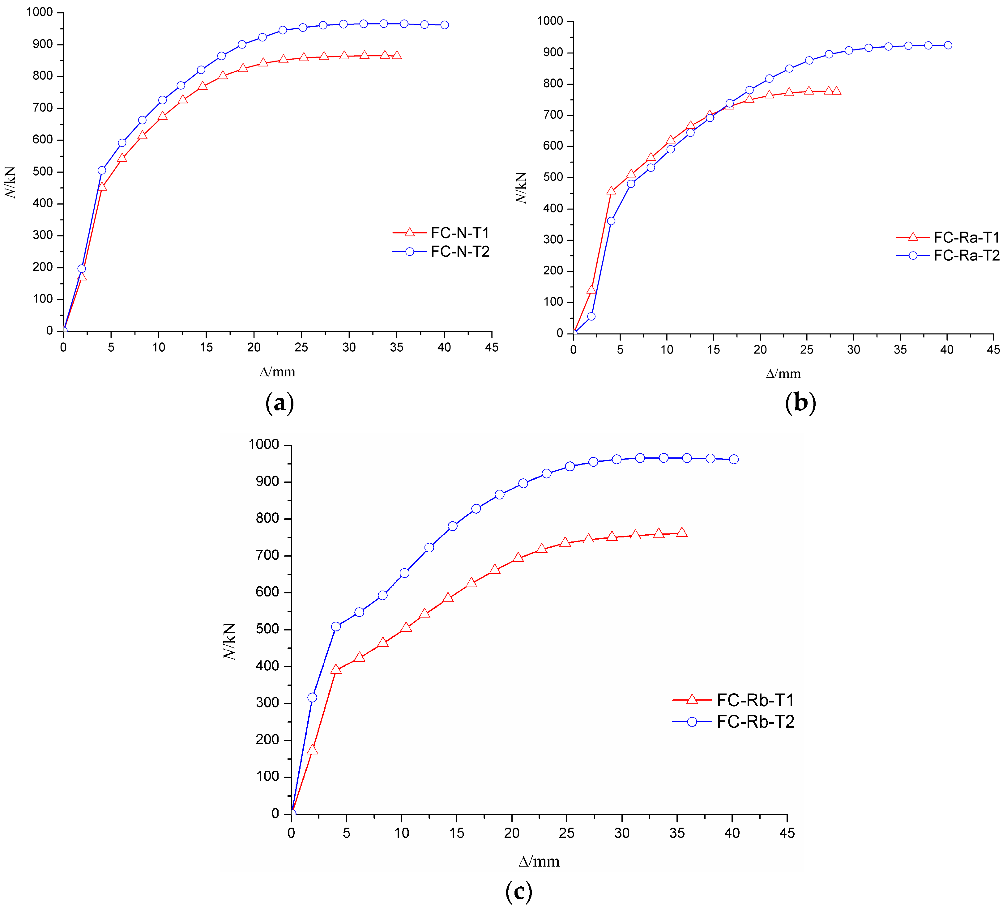 Materials 10 00274 g022