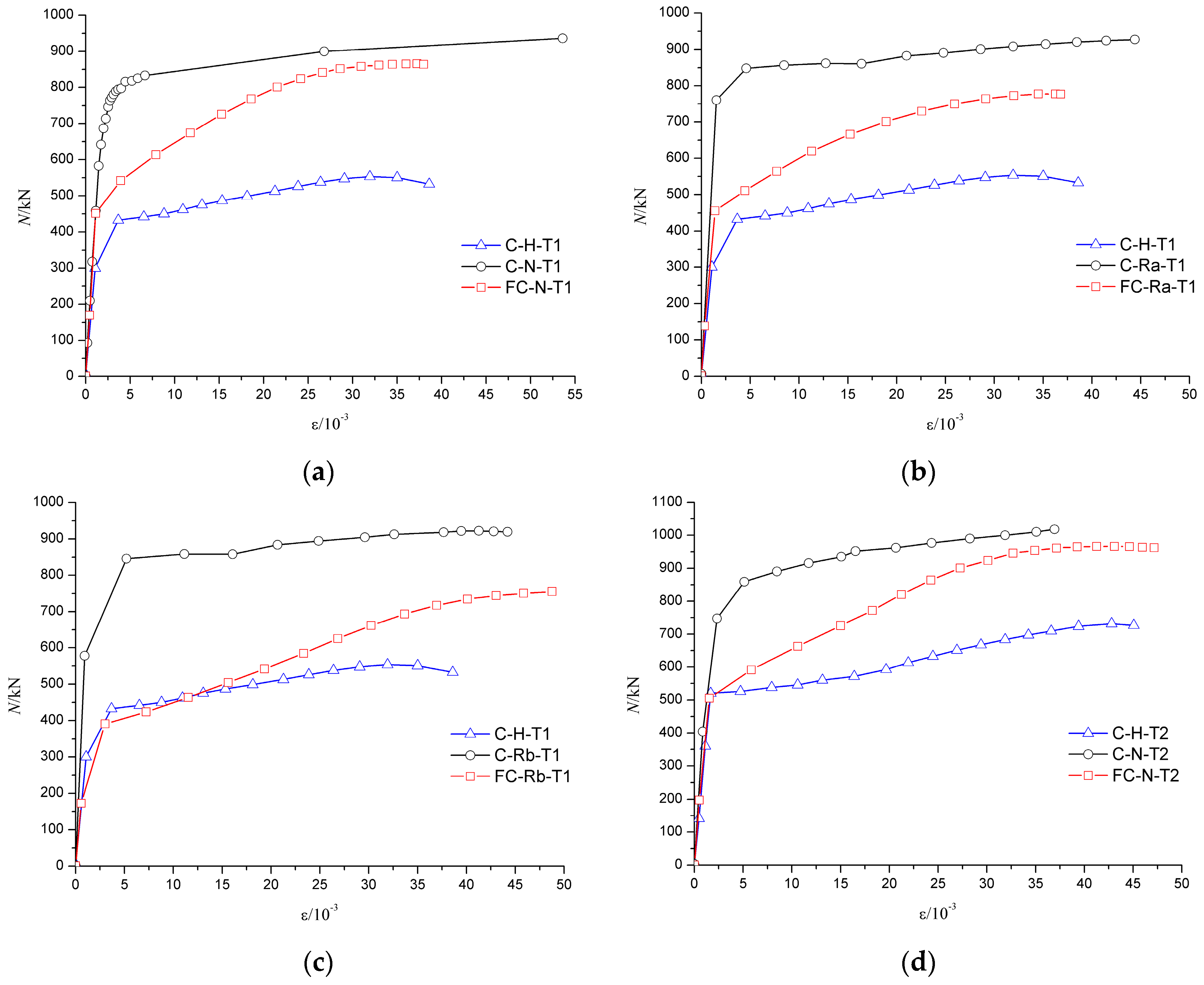 Materials 10 00274 g026