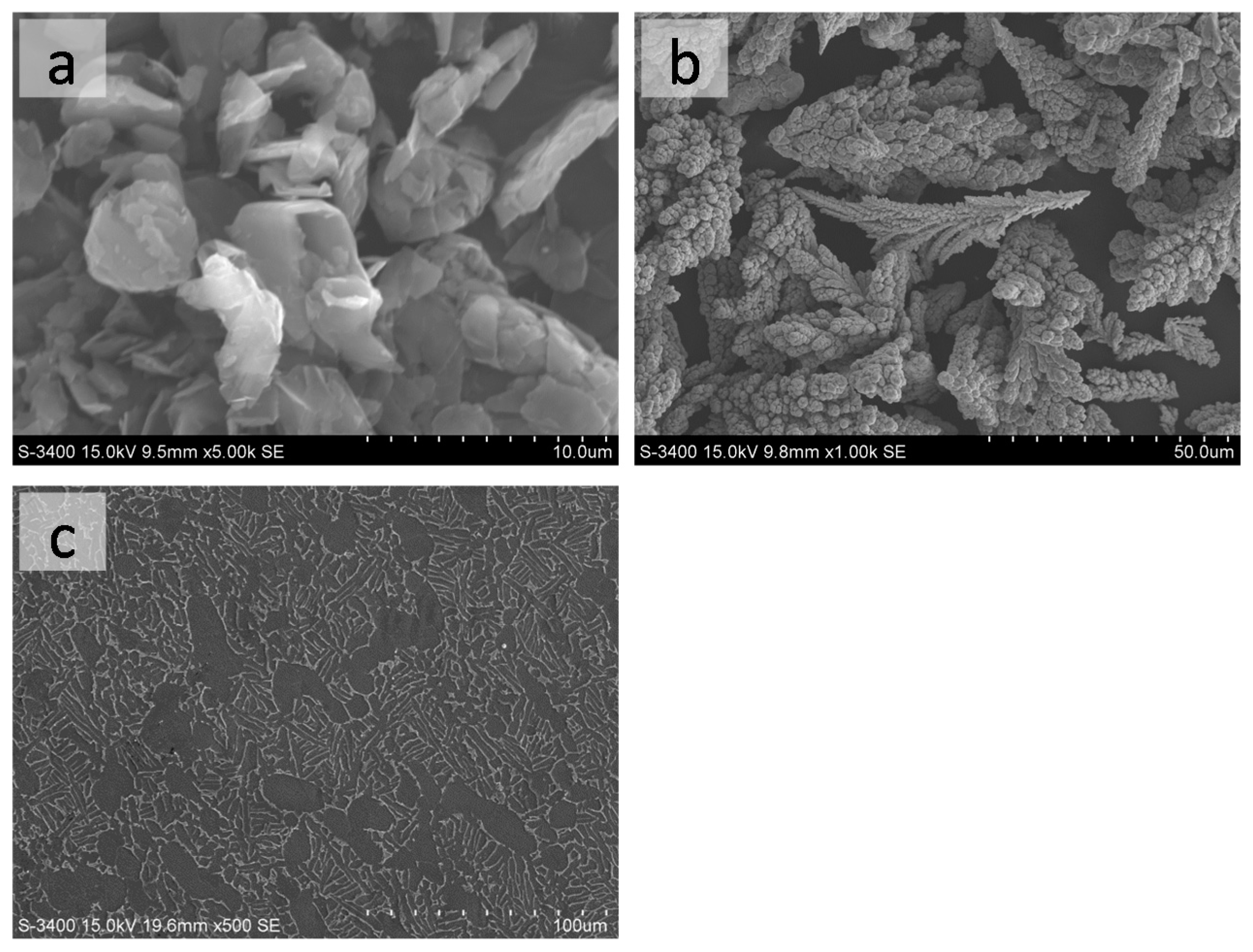 Materials 10 00281 g001 550