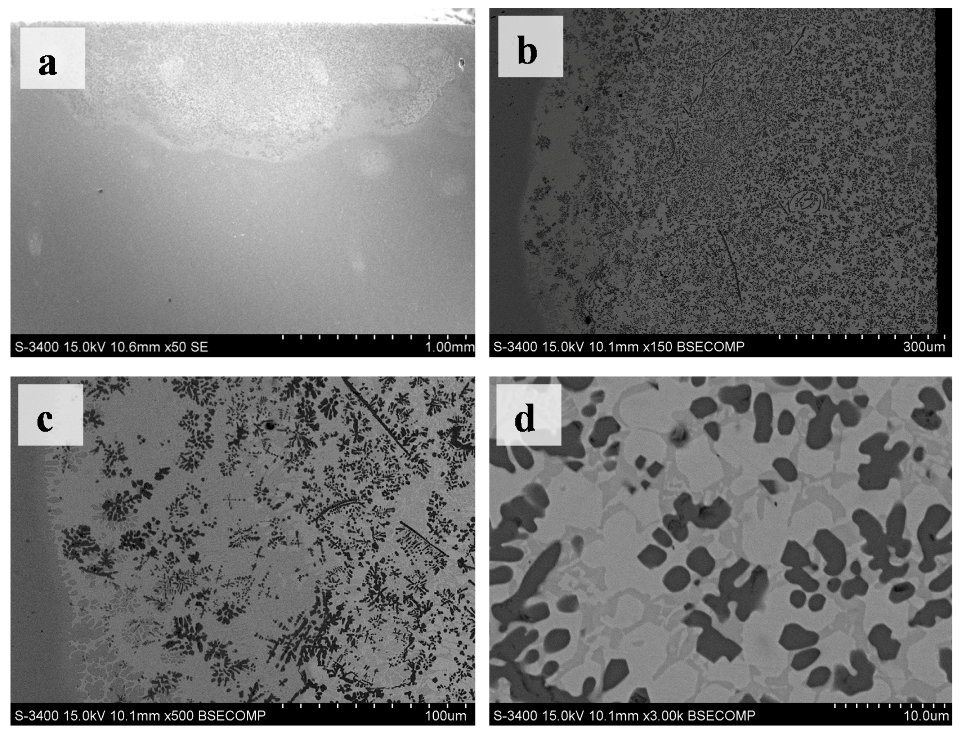 Materials 10 00281 g003 550