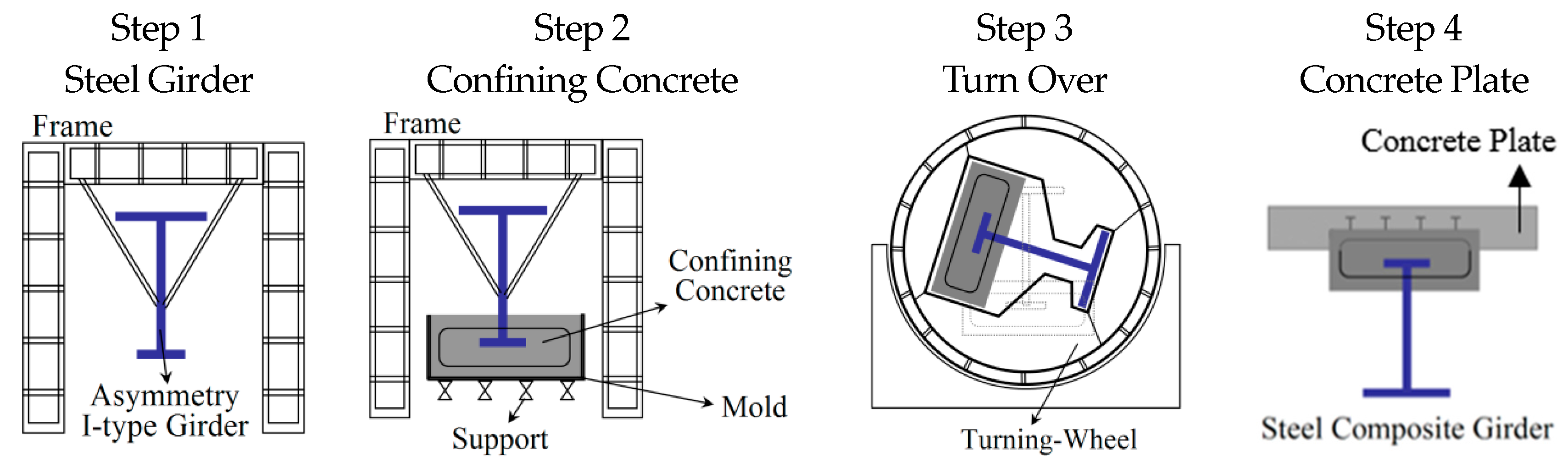 Materials 10 00283 g002 550