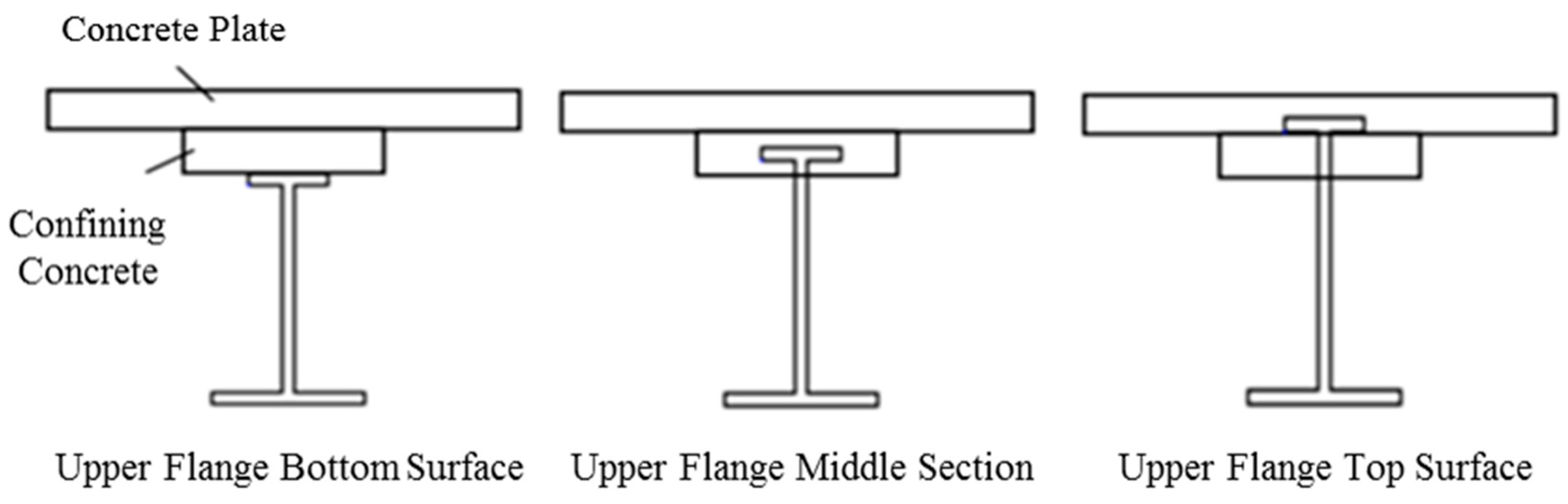 Materials 10 00283 g003 550