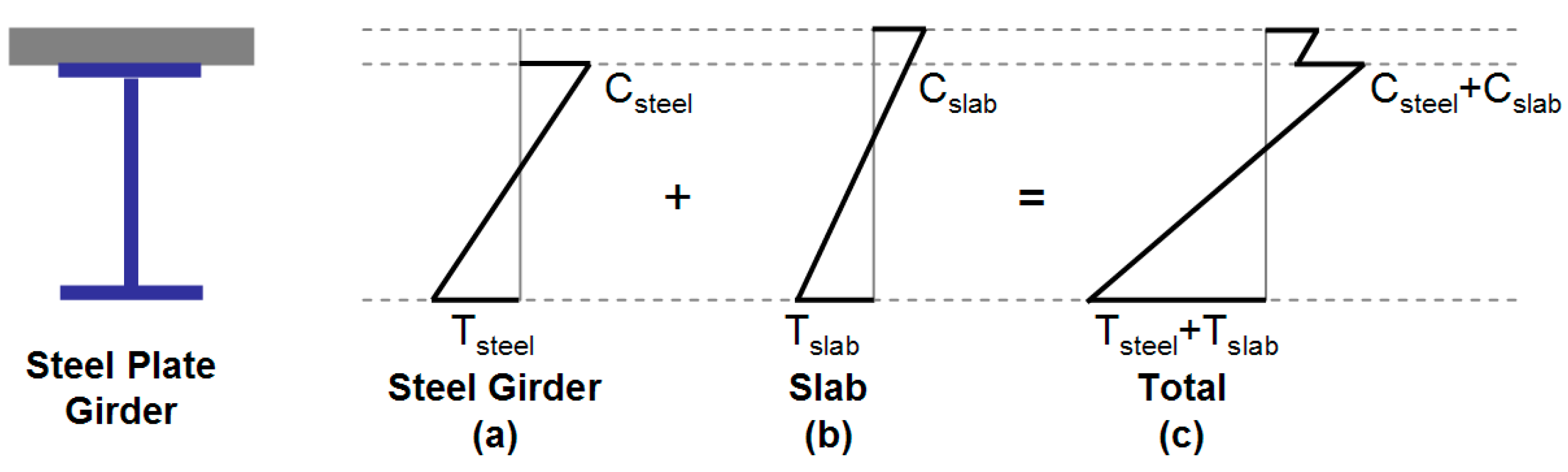 Materials 10 00283 g004a 550