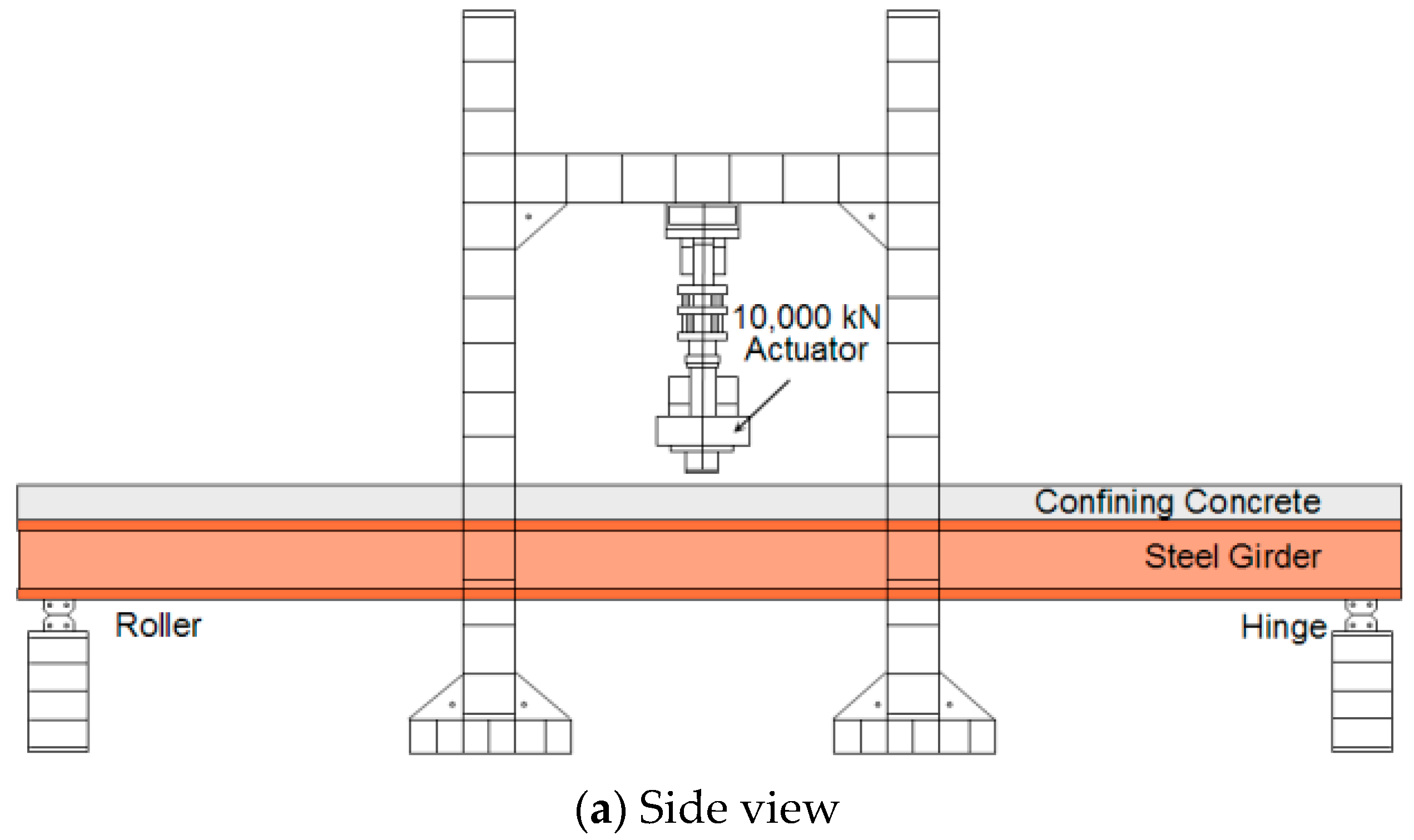 Materials 10 00283 g007a 550