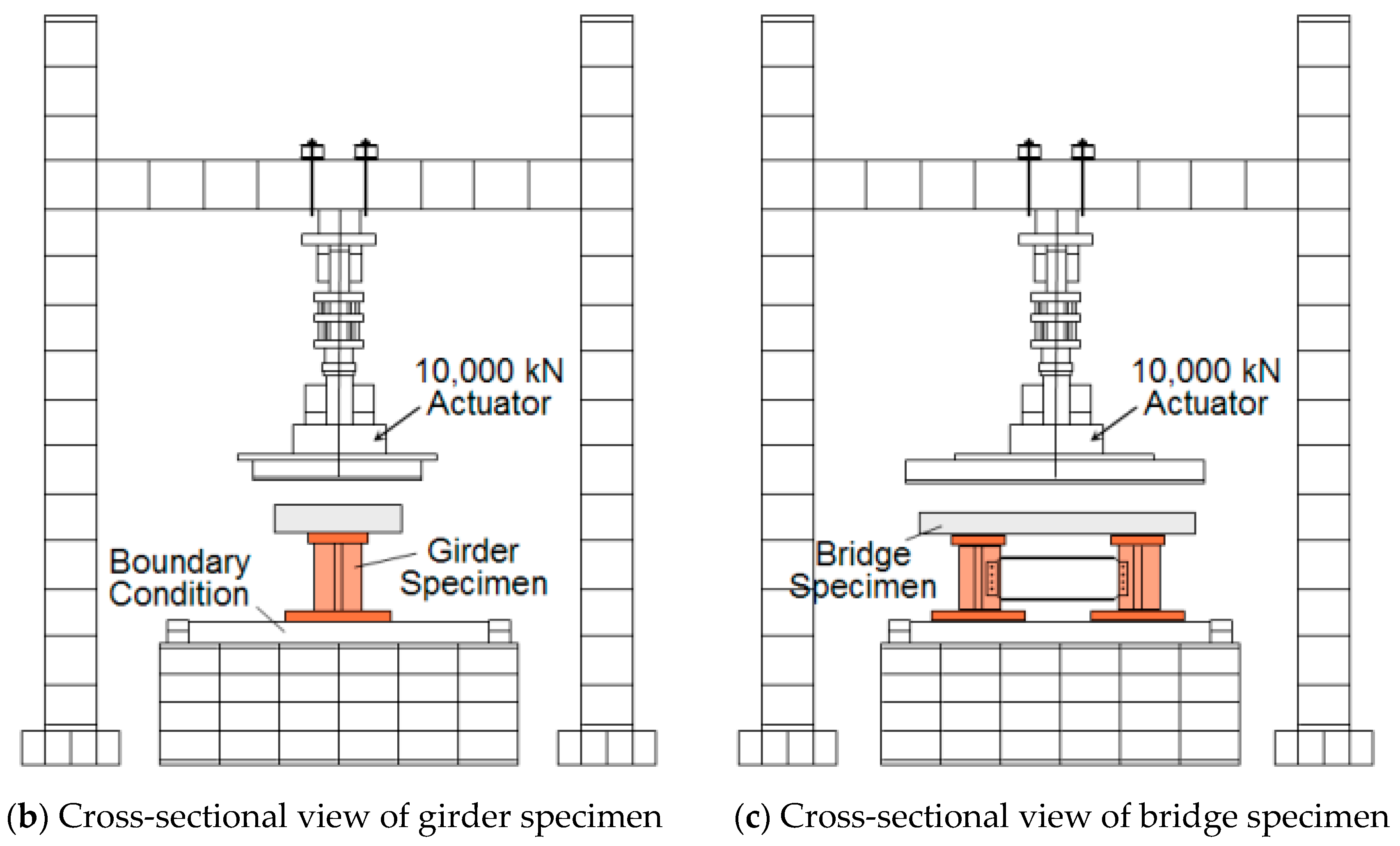 Materials 10 00283 g007b 550