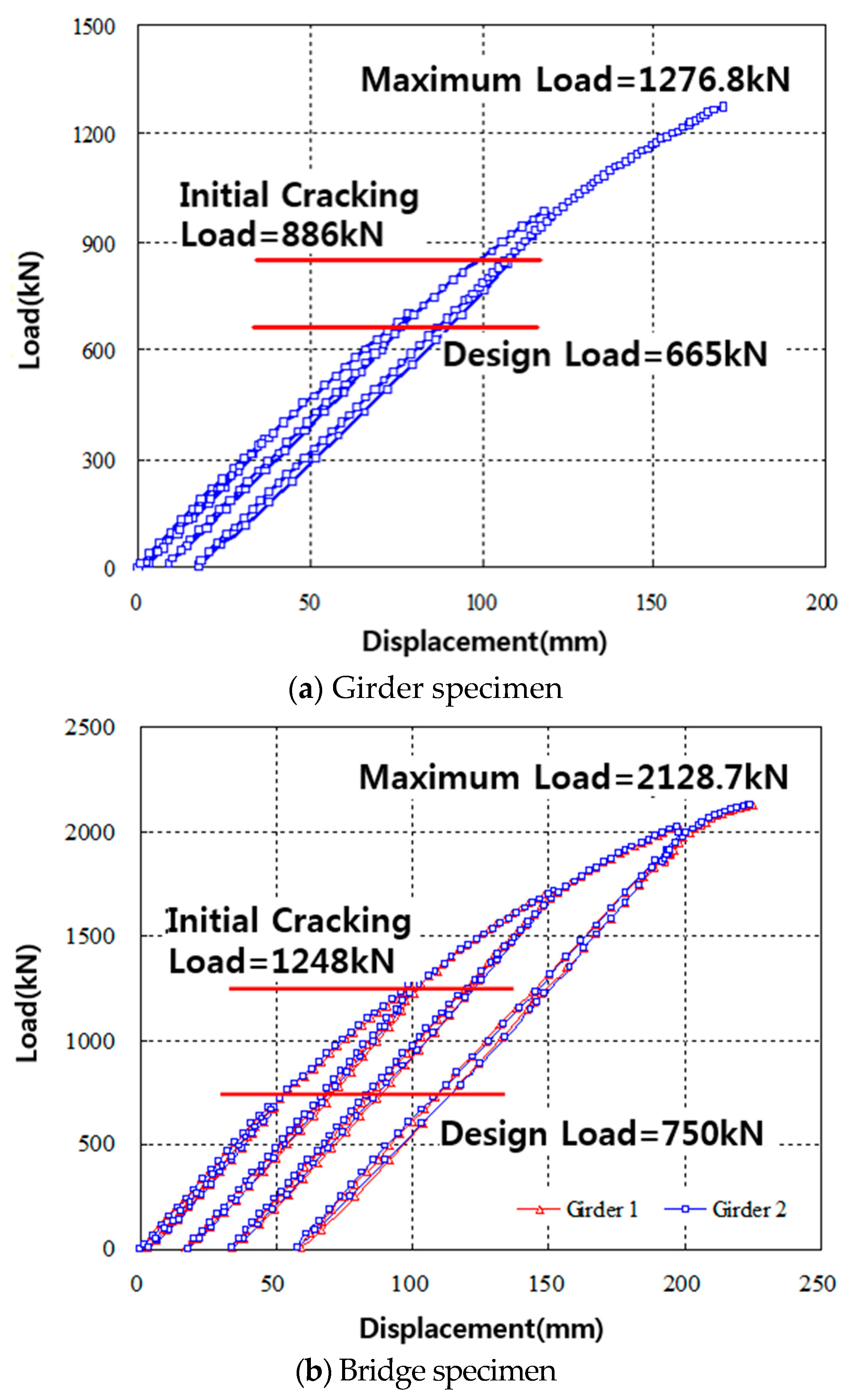 Materials 10 00283 g008 550
