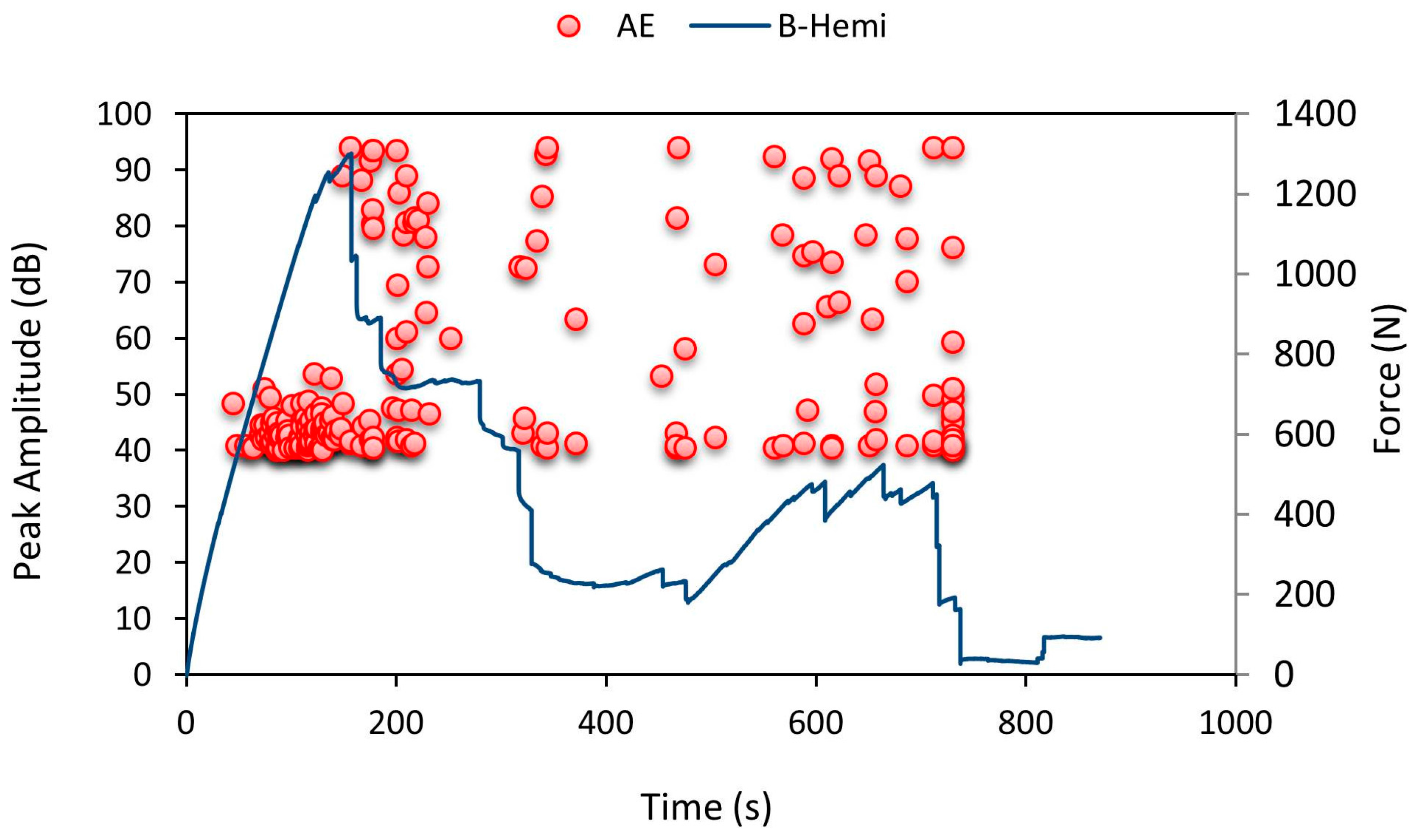 Materials 10 00290 g009