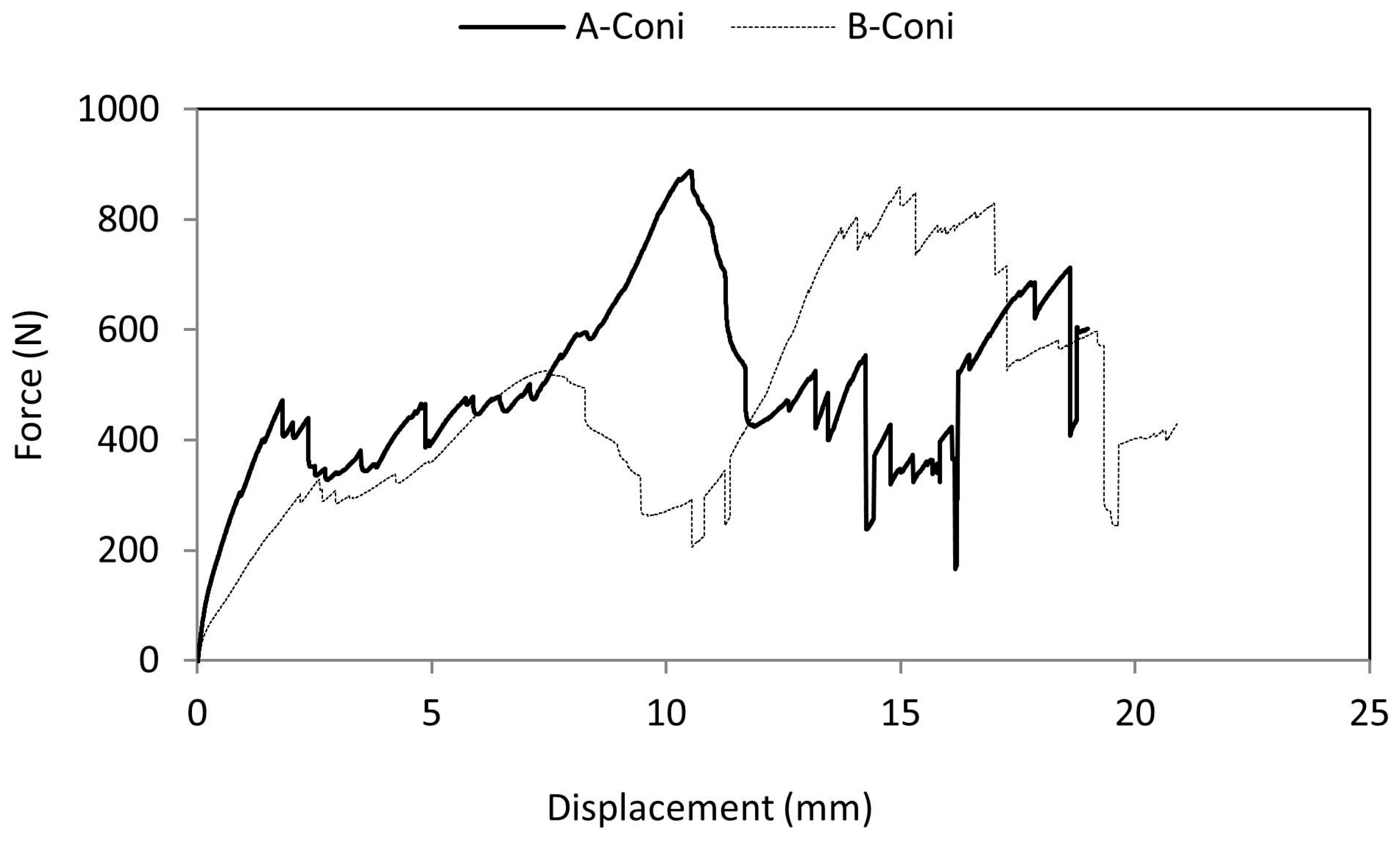 Materials 10 00290 g011