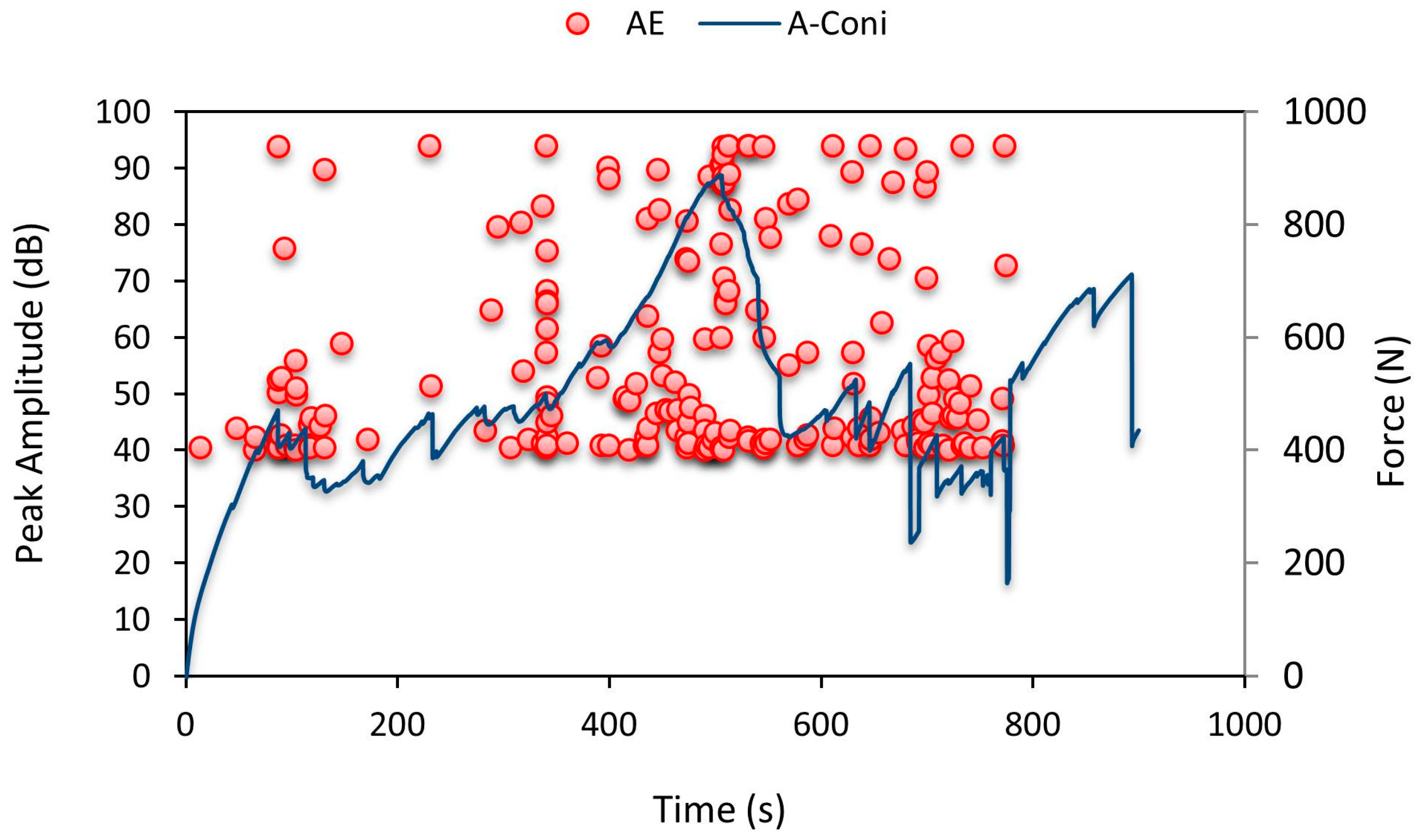 Materials 10 00290 g012