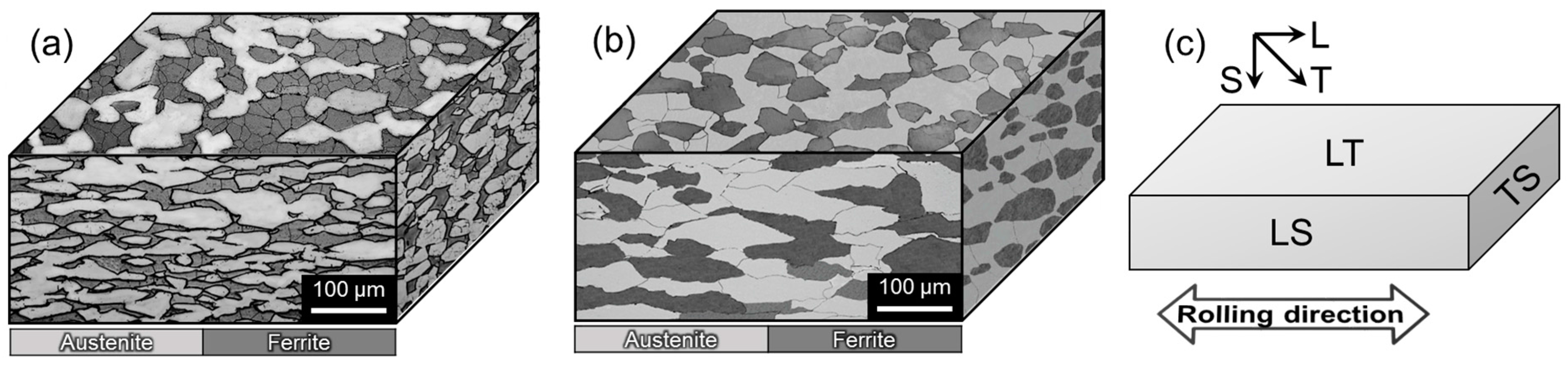 Materials 10 00294 g003