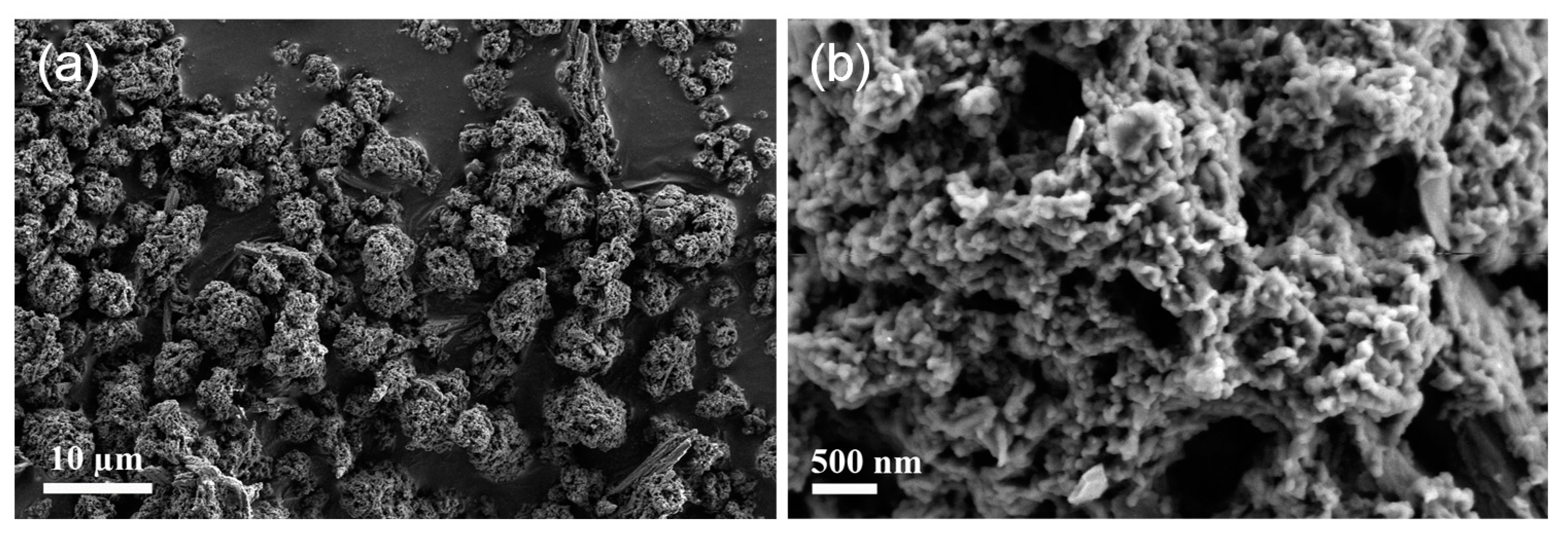 Materials 10 00295 g003 550