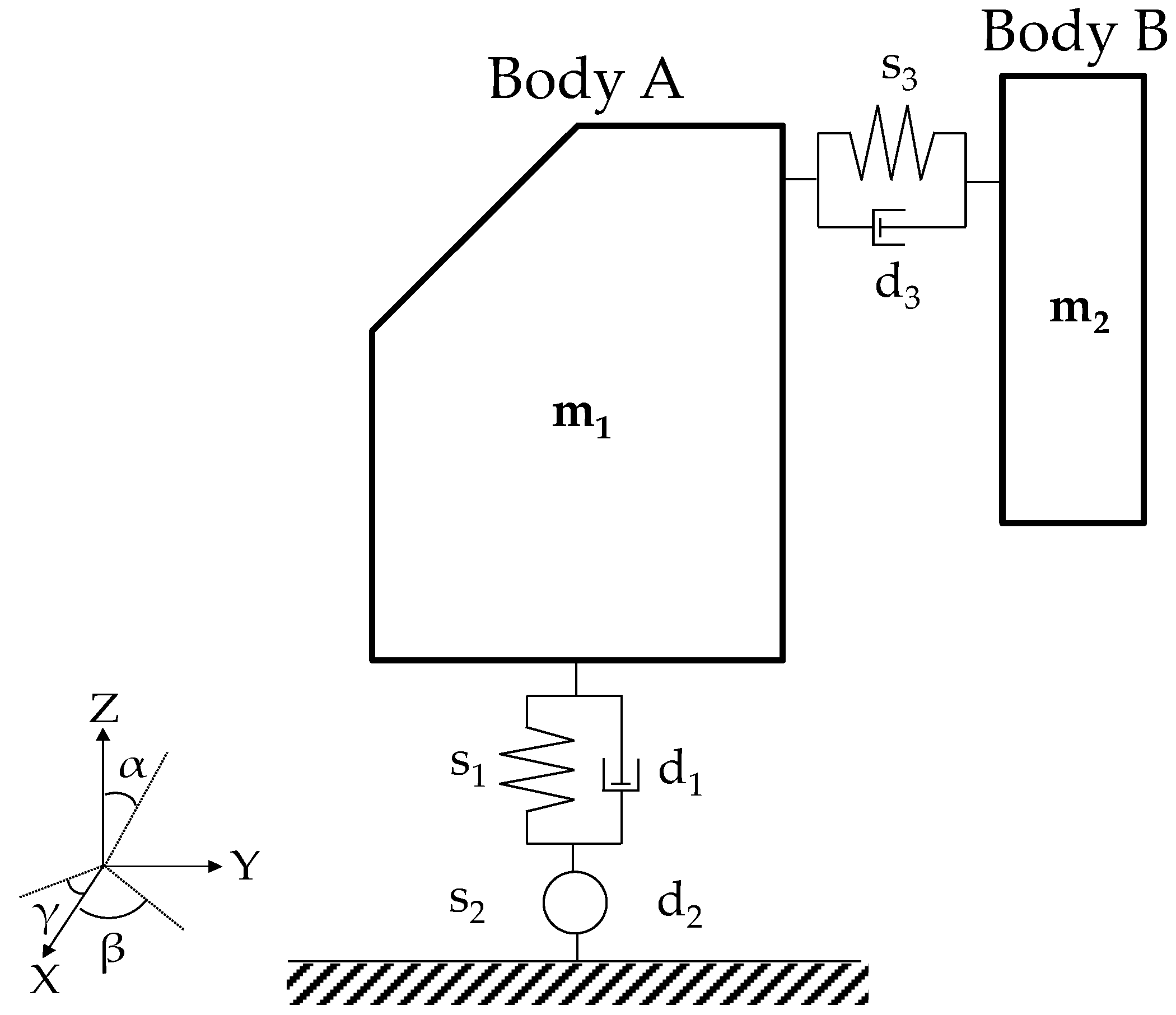 Damping Of Materials And Members In Structural Mechanics Vários Materiais