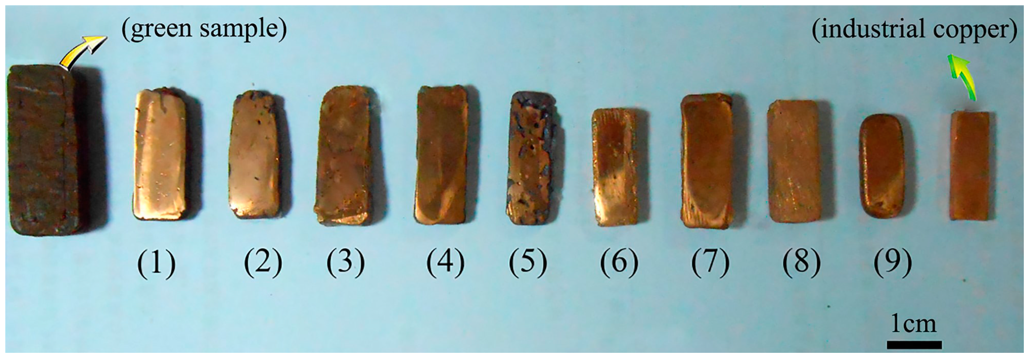 Materials 10 00305 g010 550