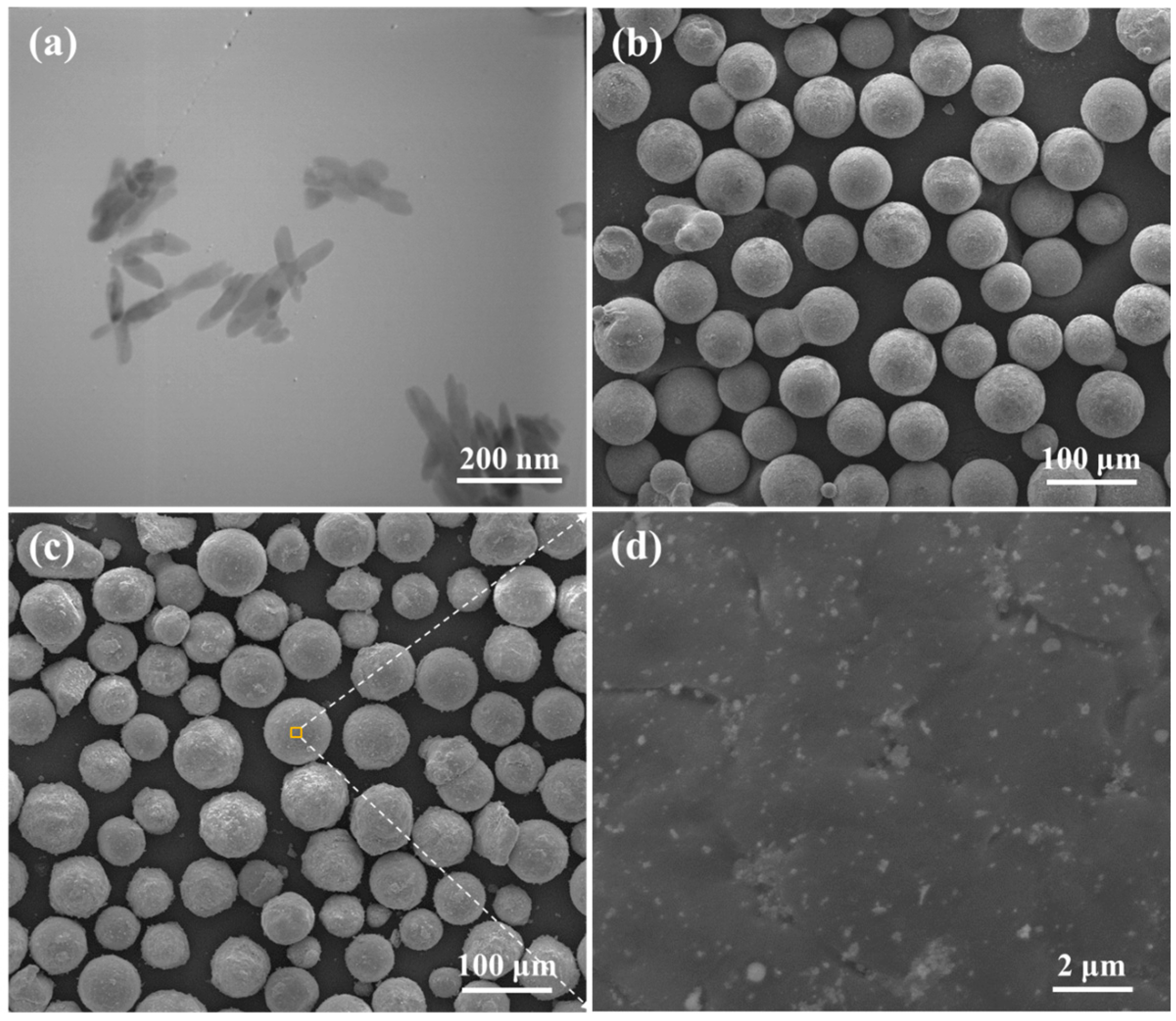 Materials 10 00307 g009