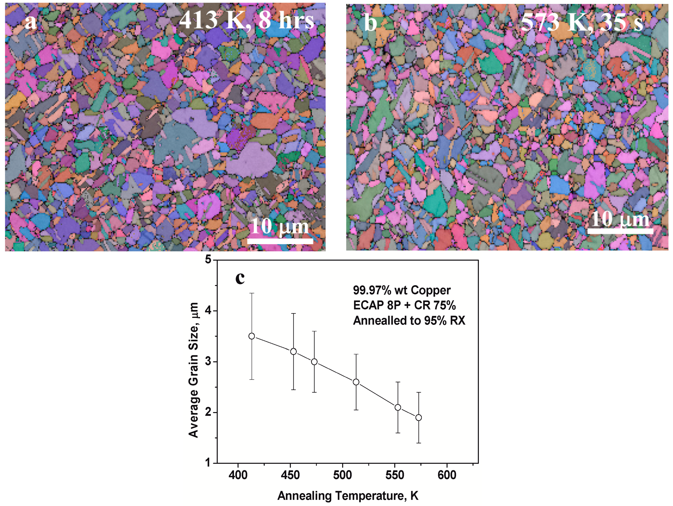 Materials 10 00308 g004 550