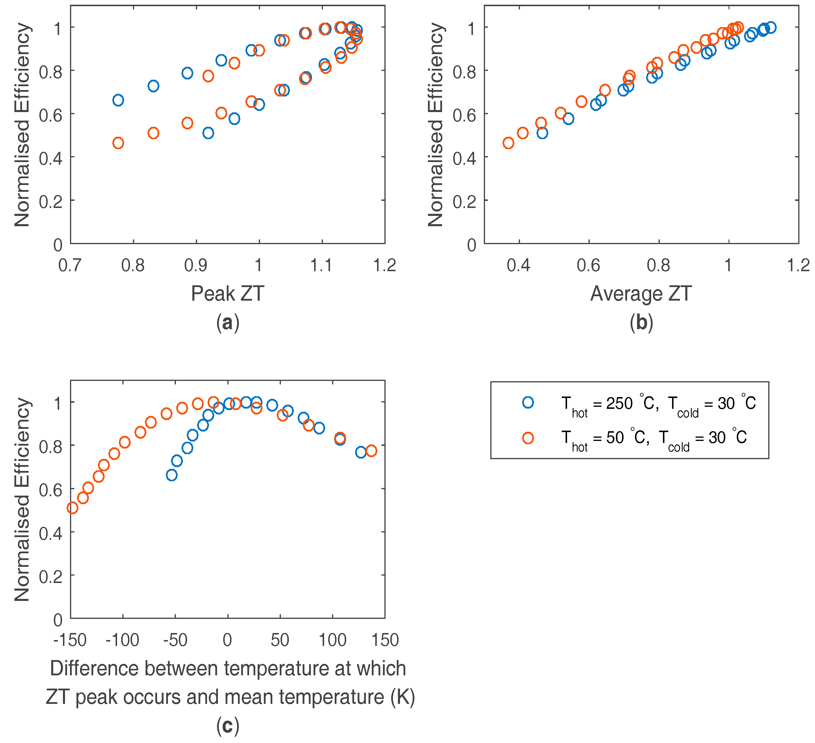 Materials 10 00309 g003