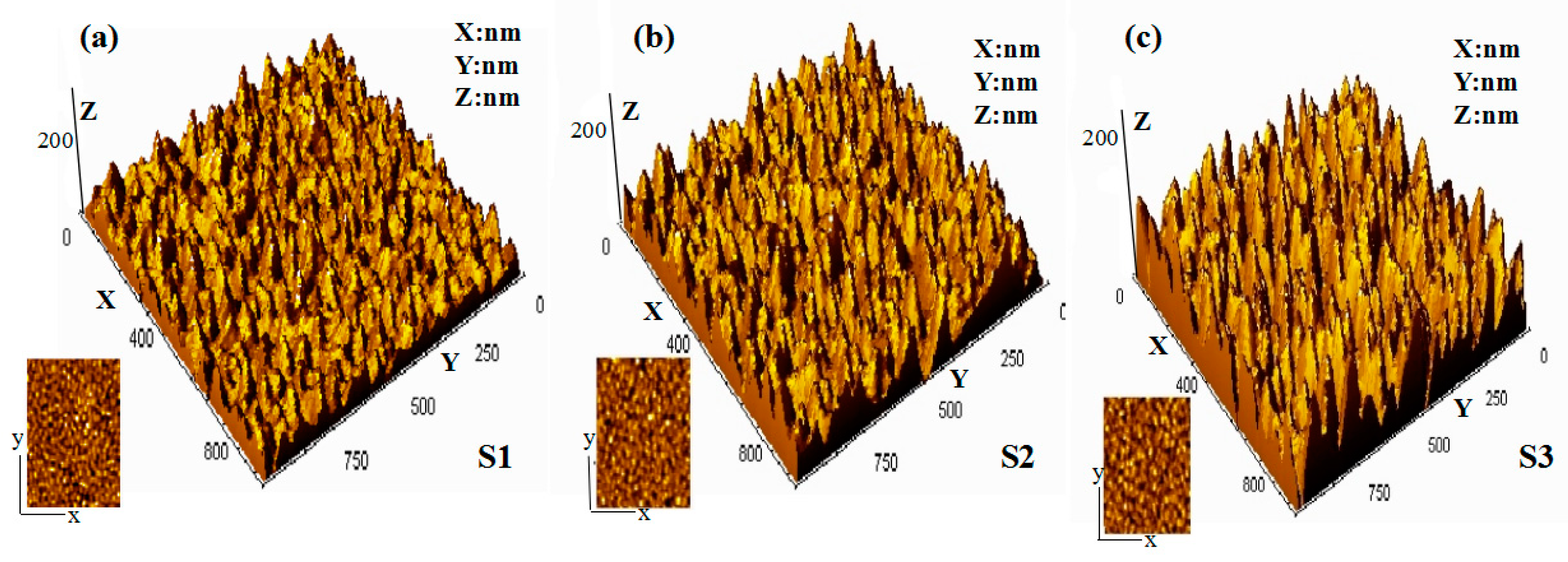 Materials 10 00314 g002 550