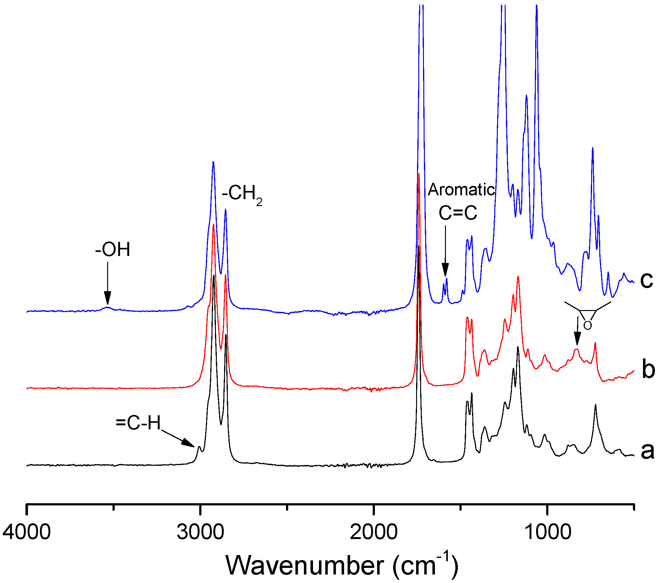 Materials 10 00315 g001