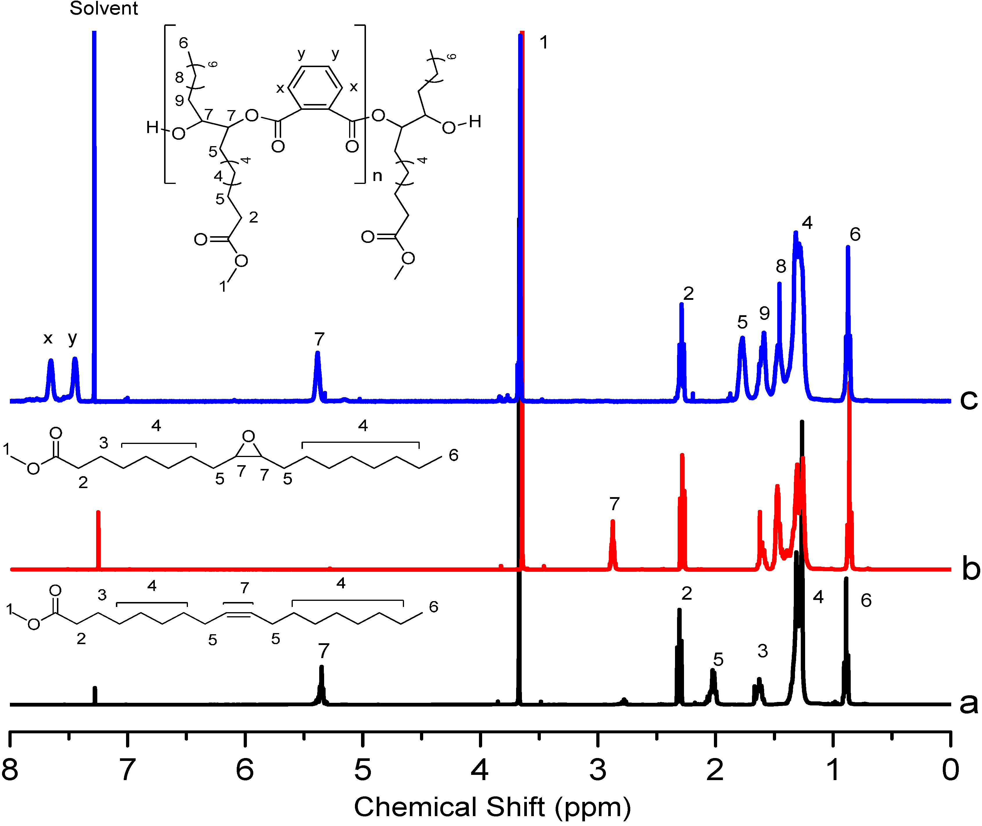 Materials 10 00315 g002