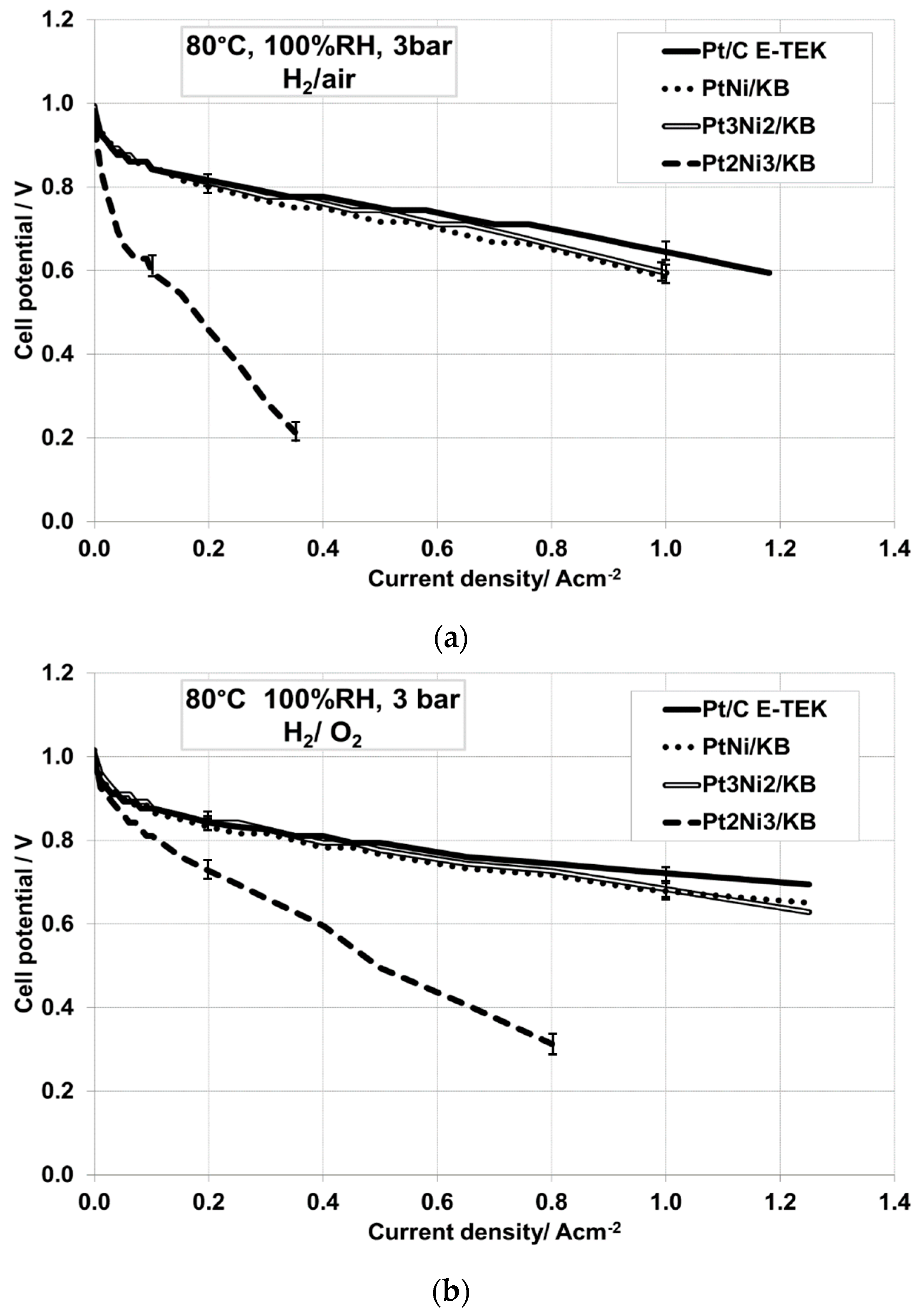Materials 10 00317 g004