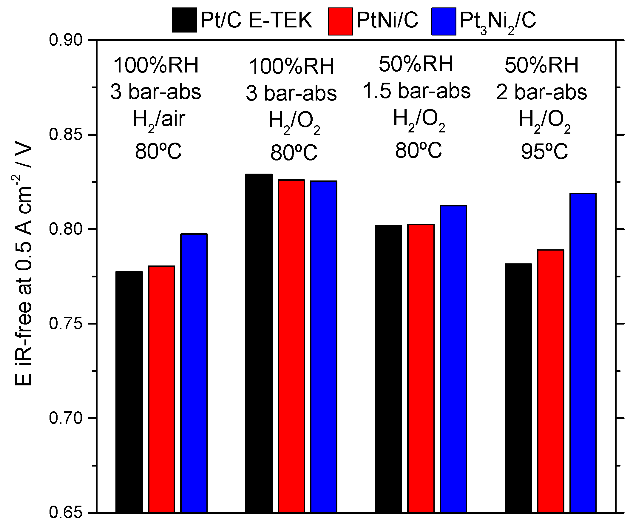 Materials 10 00317 g006