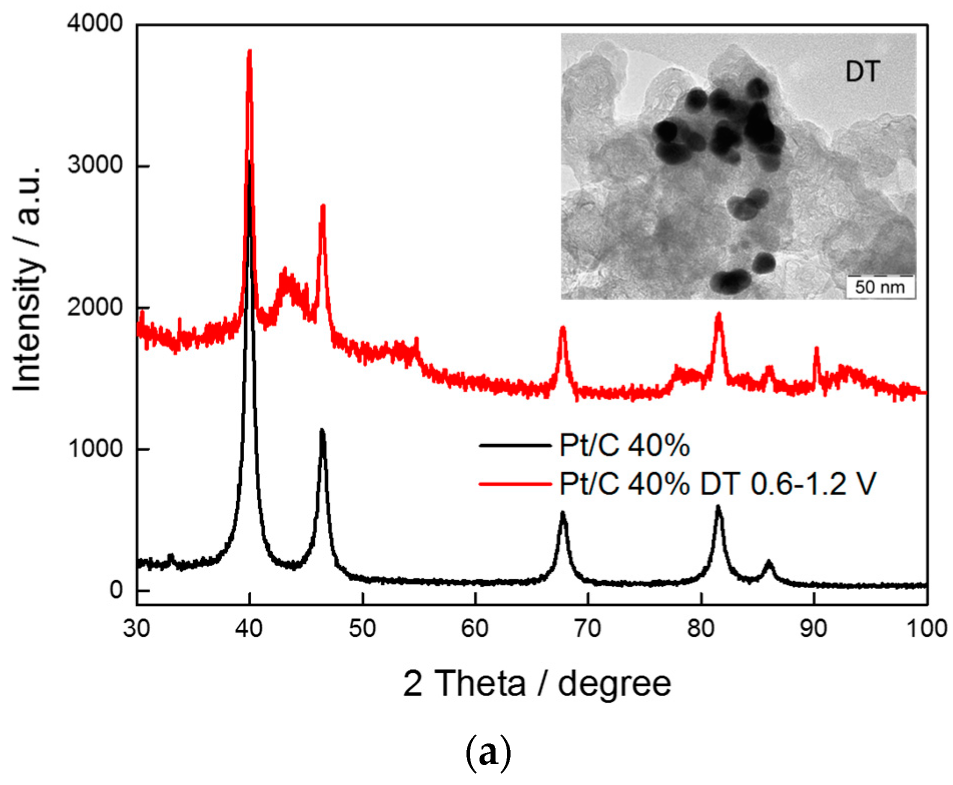 Materials 10 00317 g009a