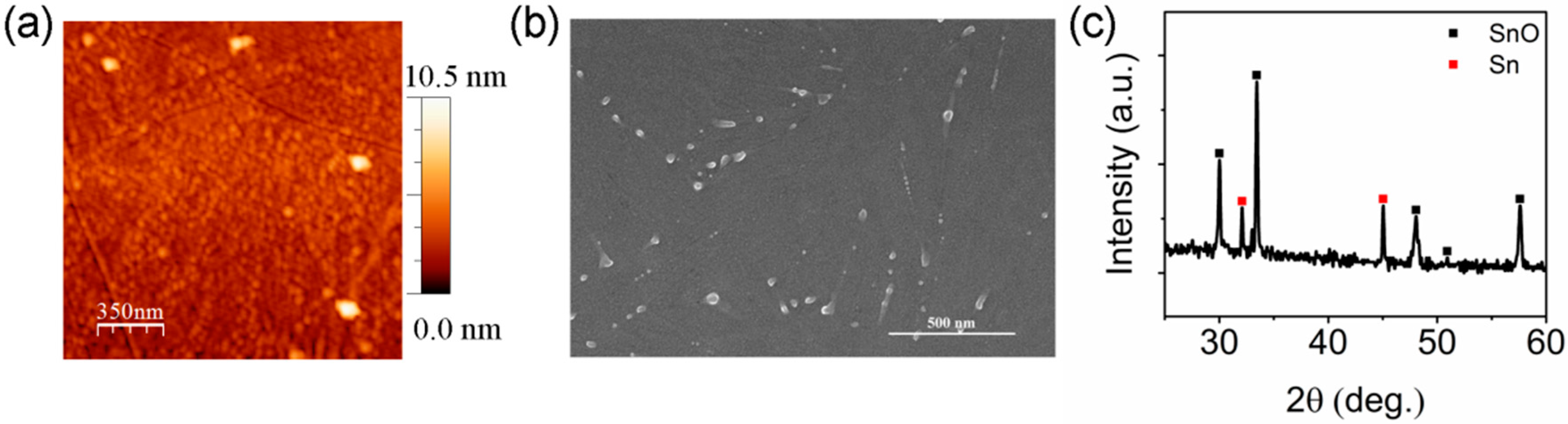 Materials 10 00319 g002 550