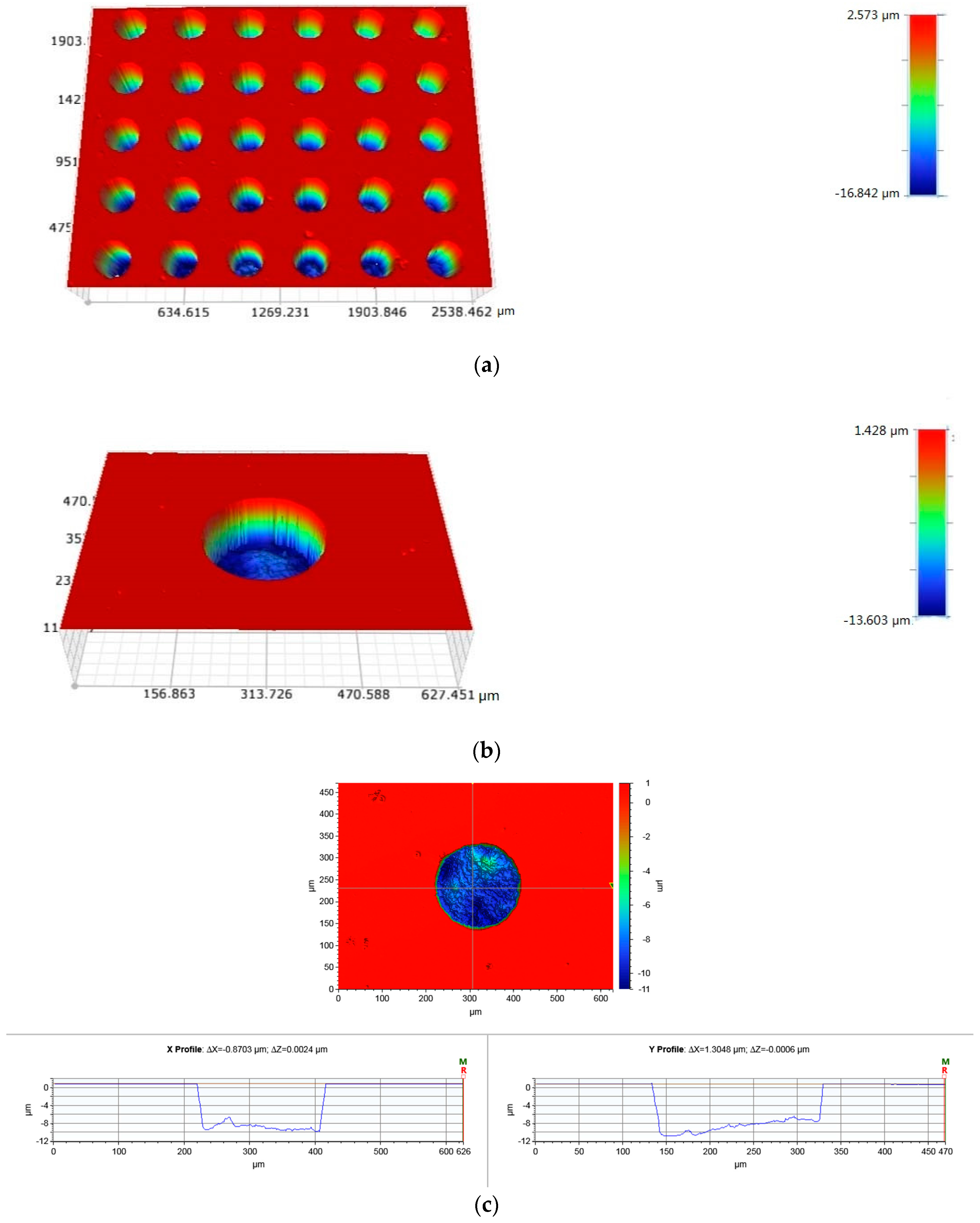 Materials 10 00330 g002
