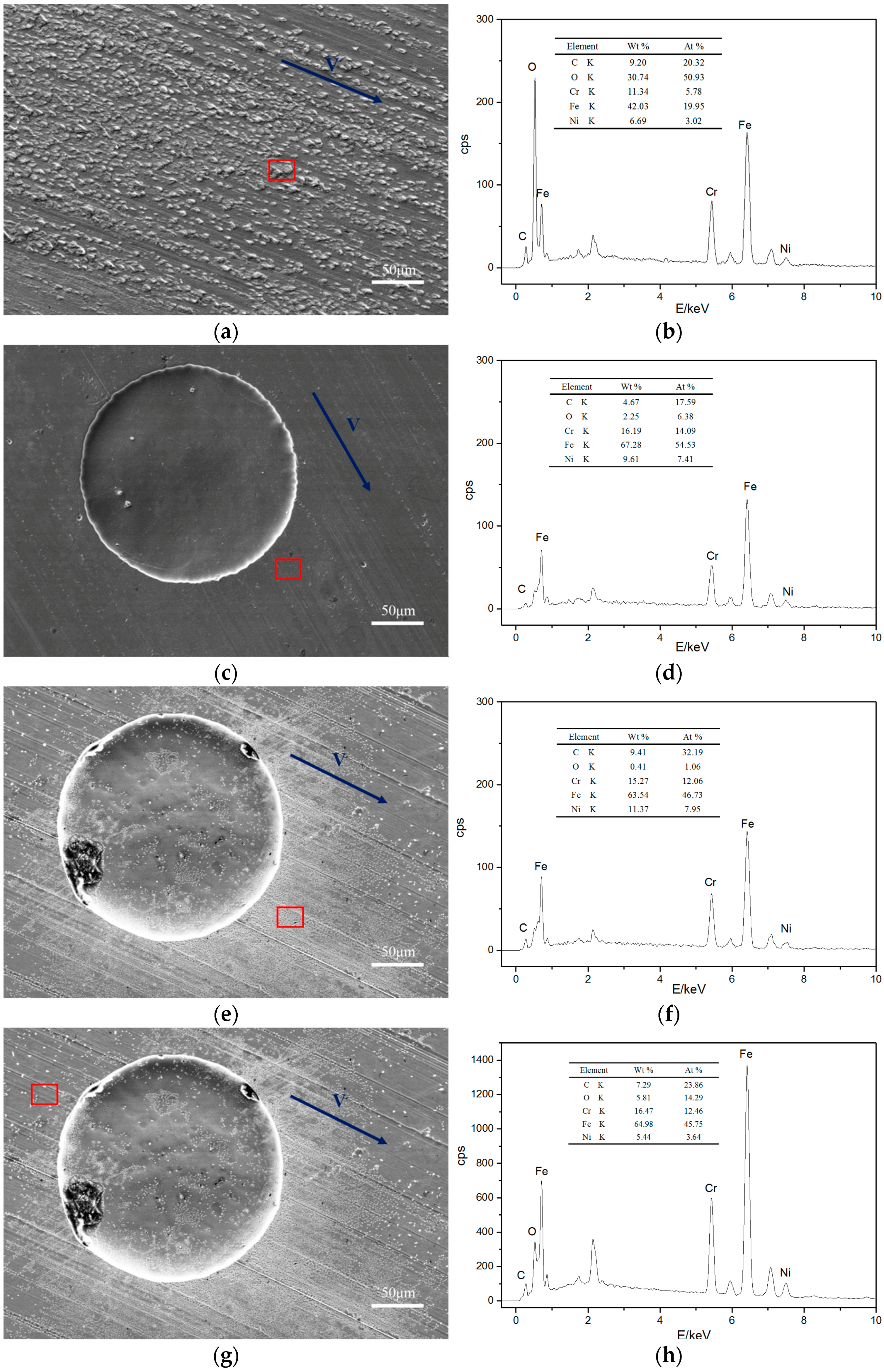 Materials 10 00330 g008
