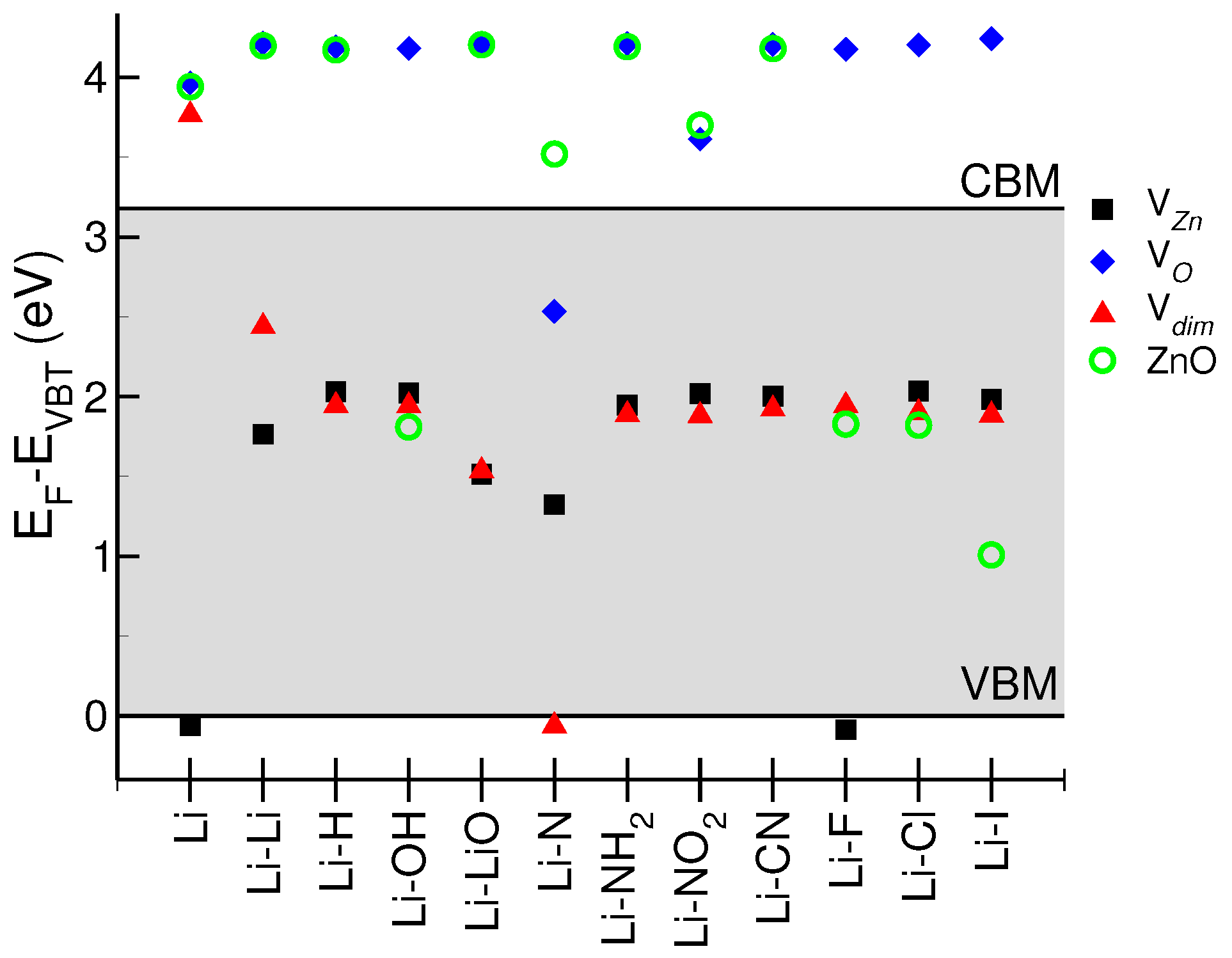 Materials 10 00332 g002 550