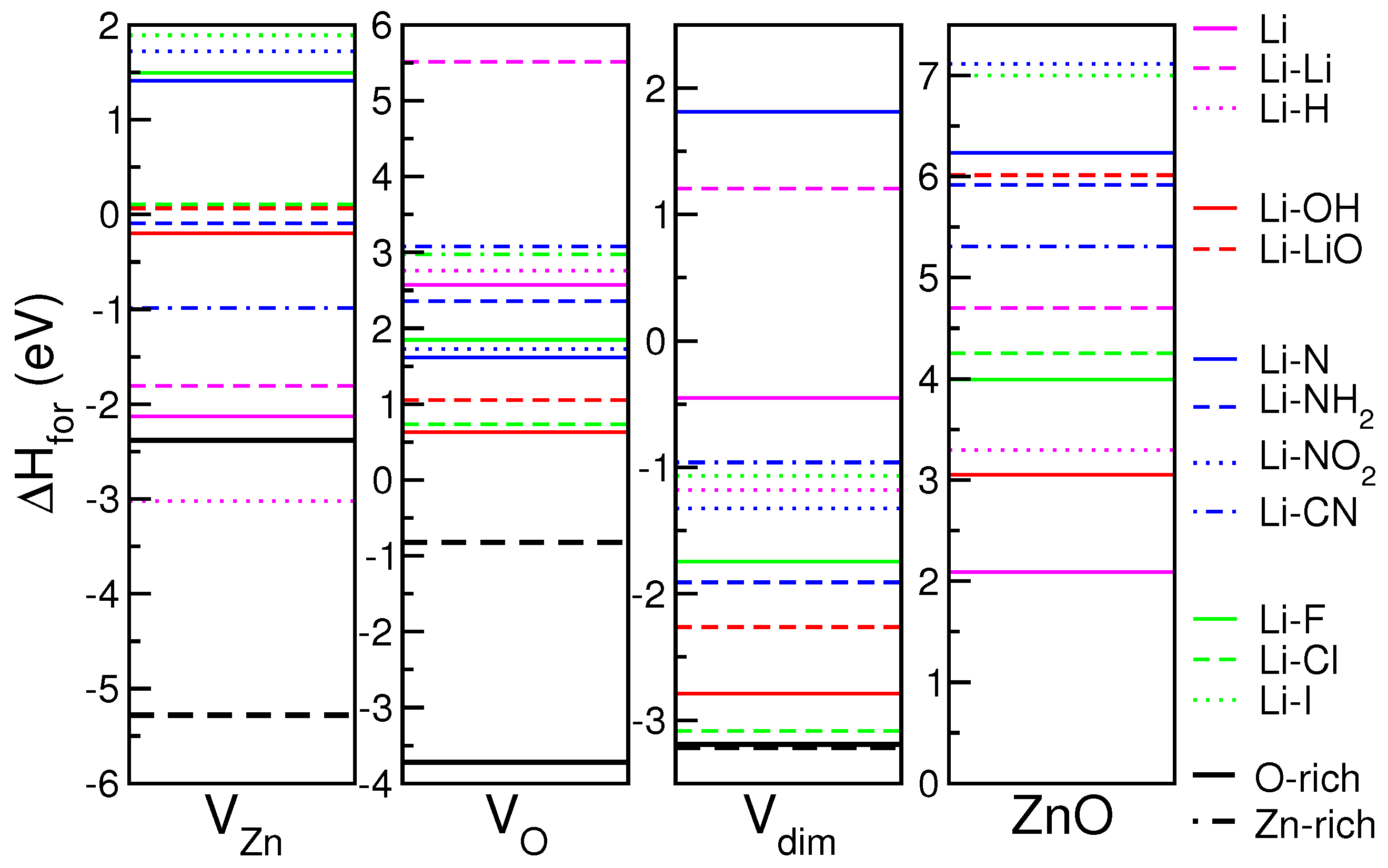 Materials 10 00332 g004 550