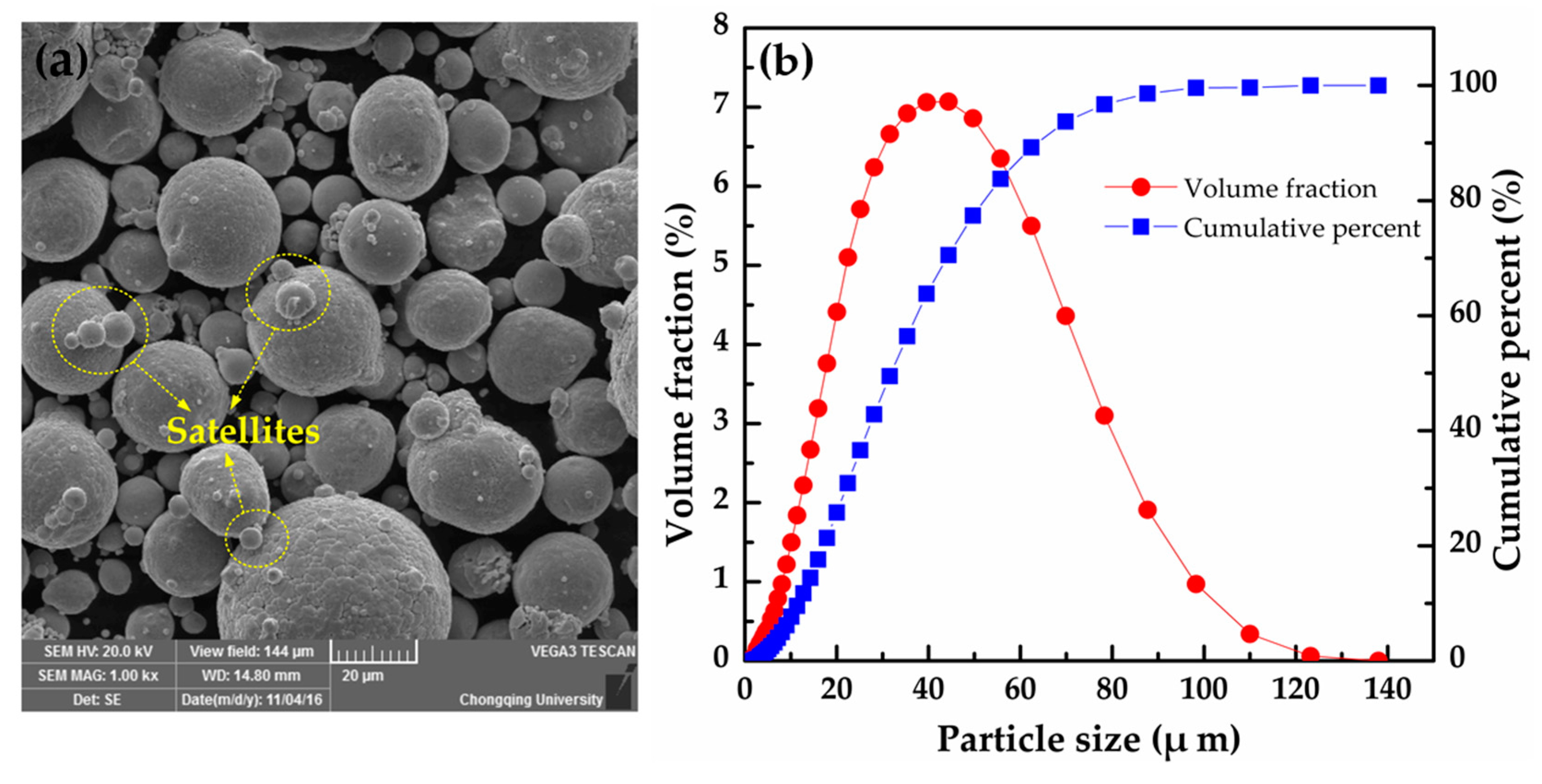 Materials 10 00333 g001 550