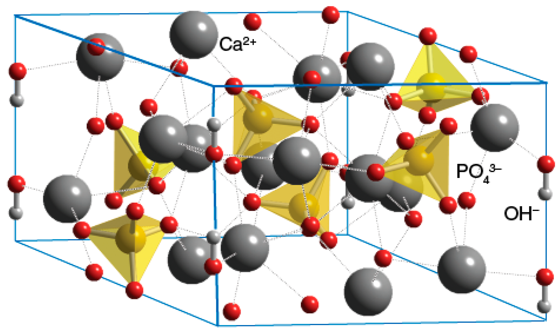 Materials 10 00334 g005 550